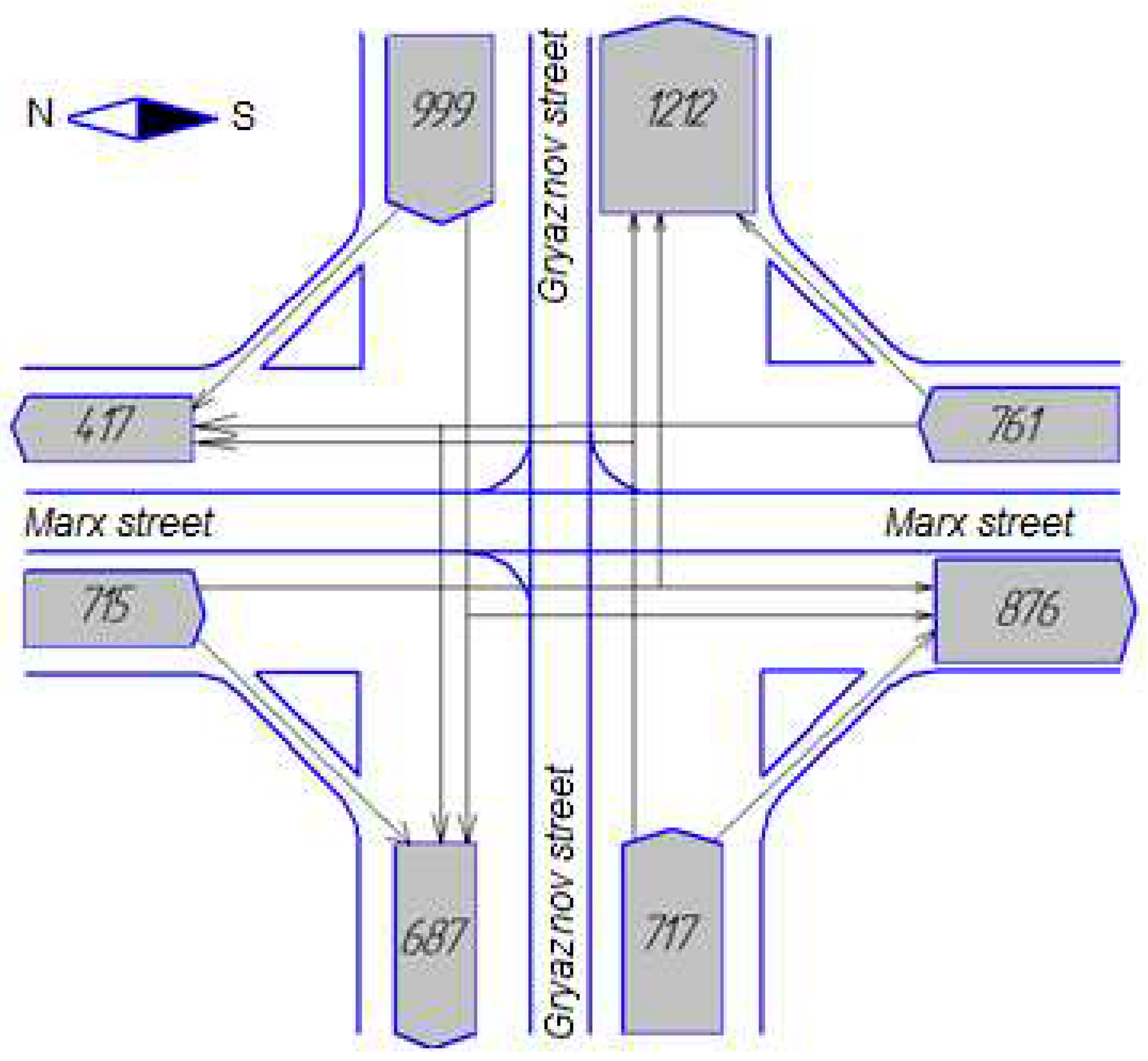 Preprints 93234 g003