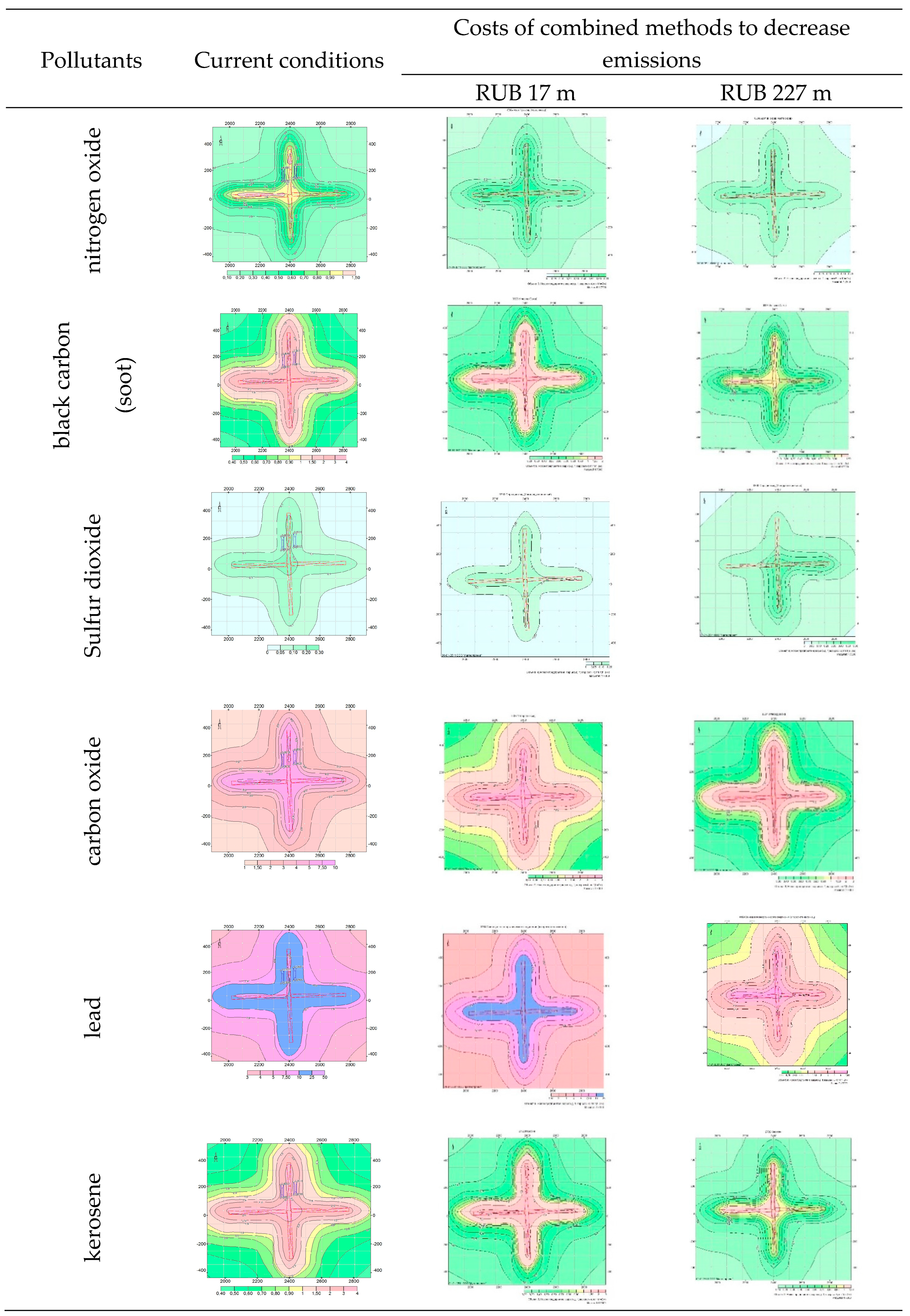 Preprints 93234 i008