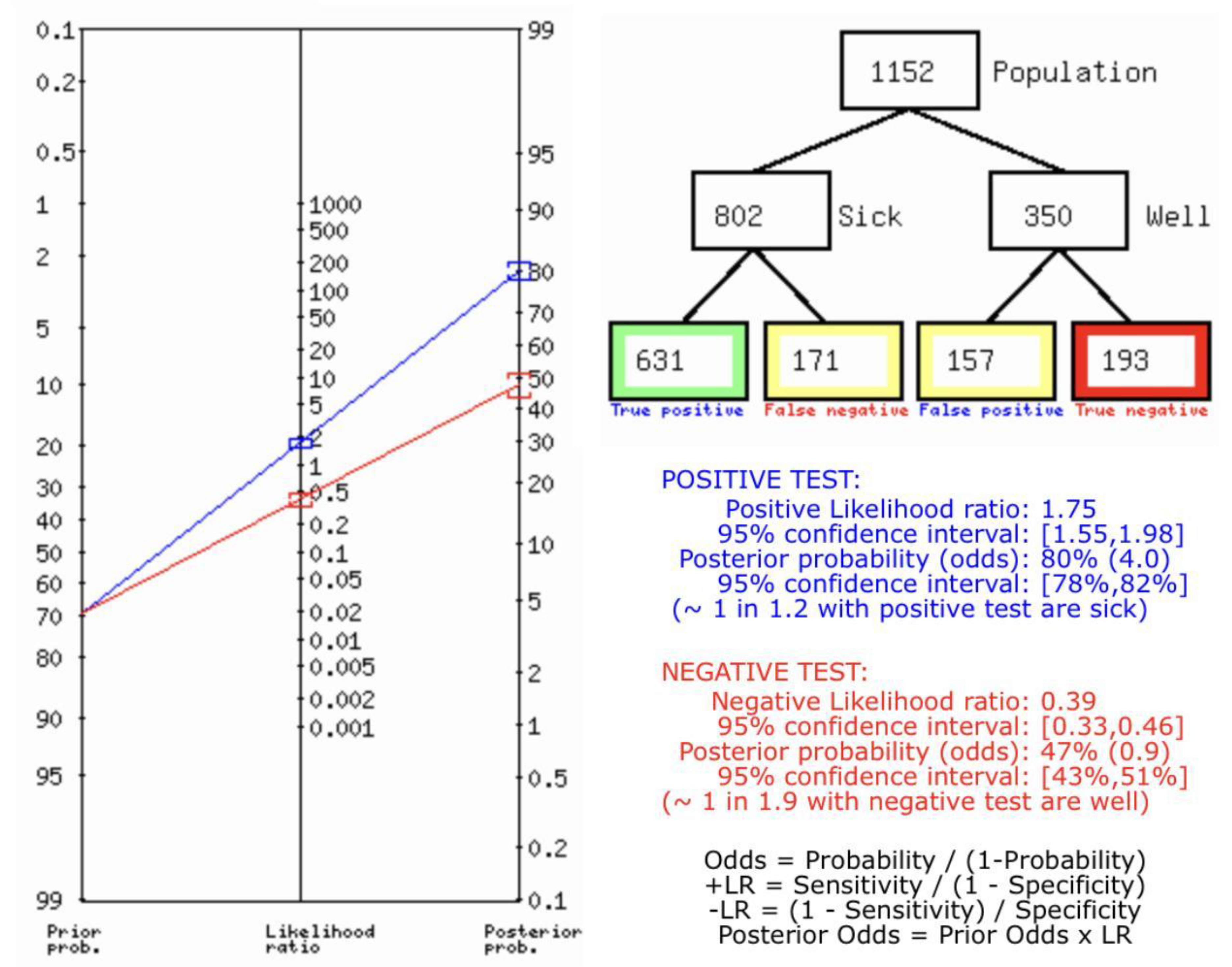 Preprints 94080 g015