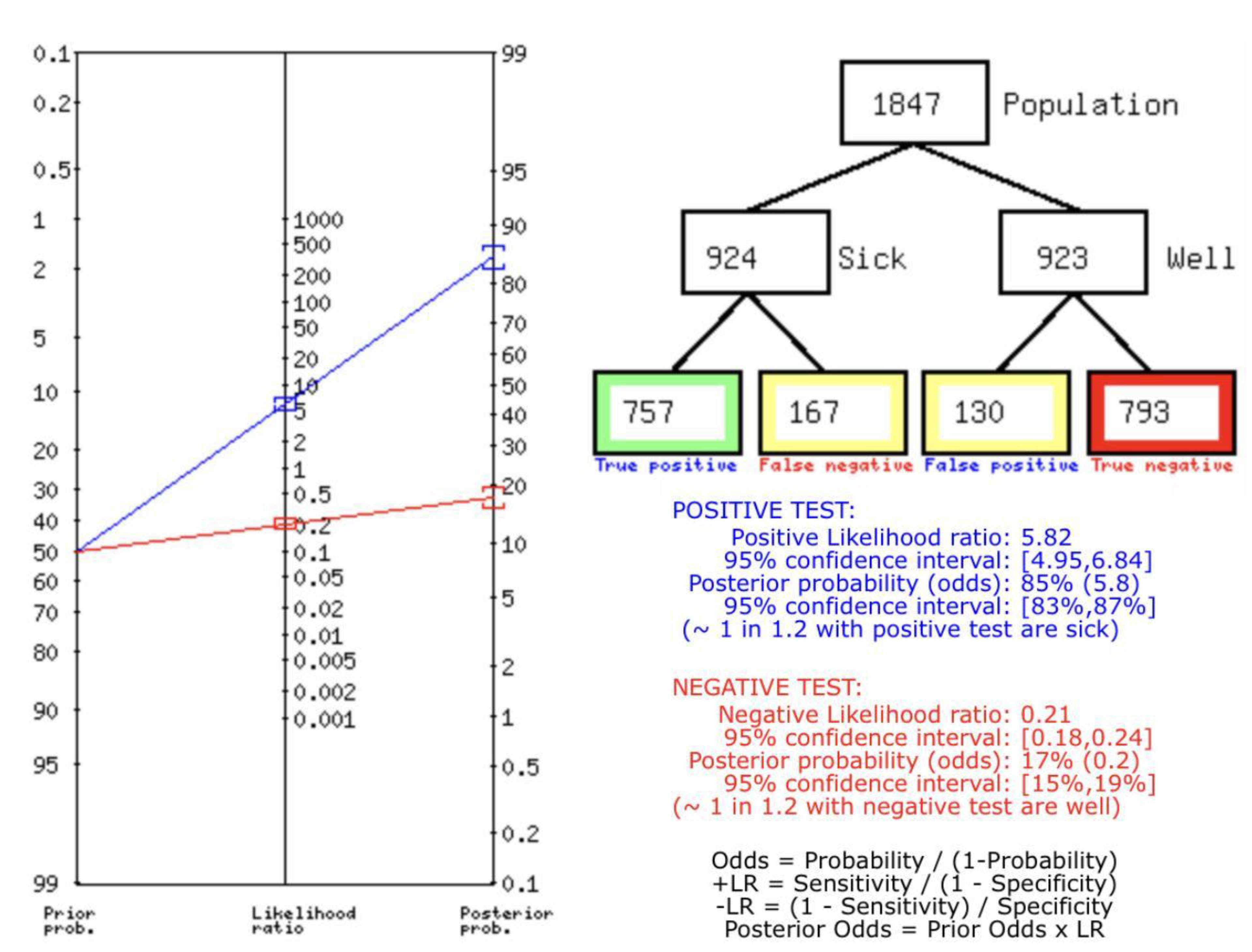 Preprints 94080 g016