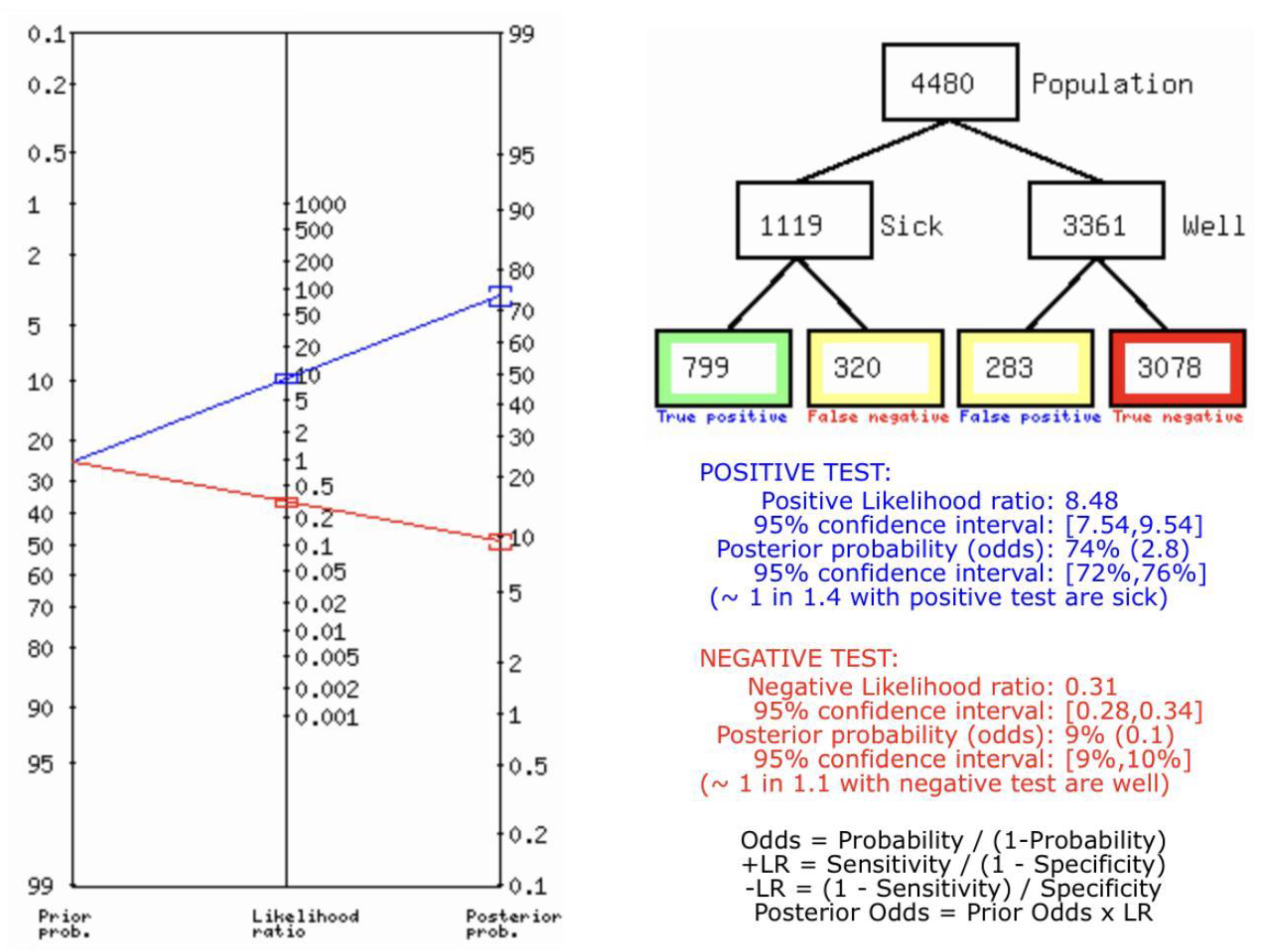 Preprints 94080 g017