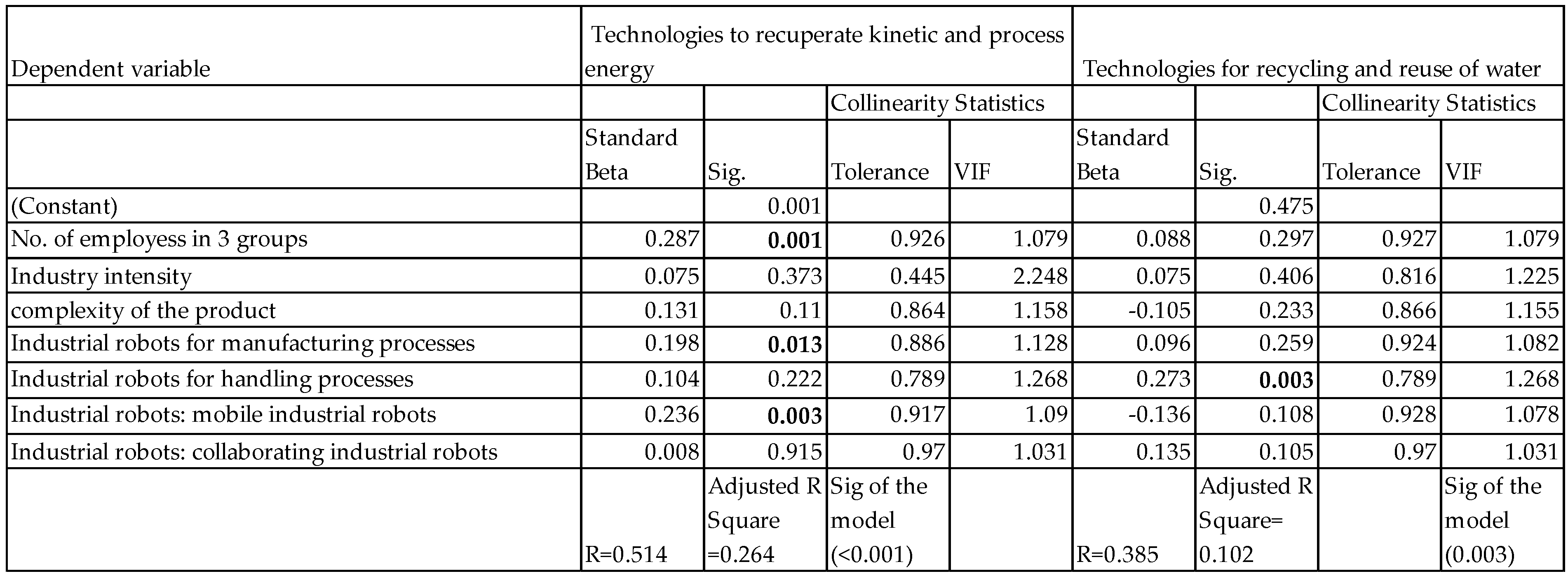 Preprints 111104 i002