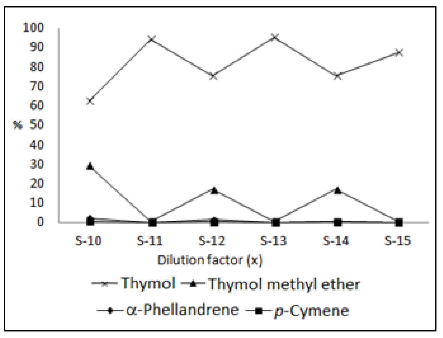 Preprints 102324 g004