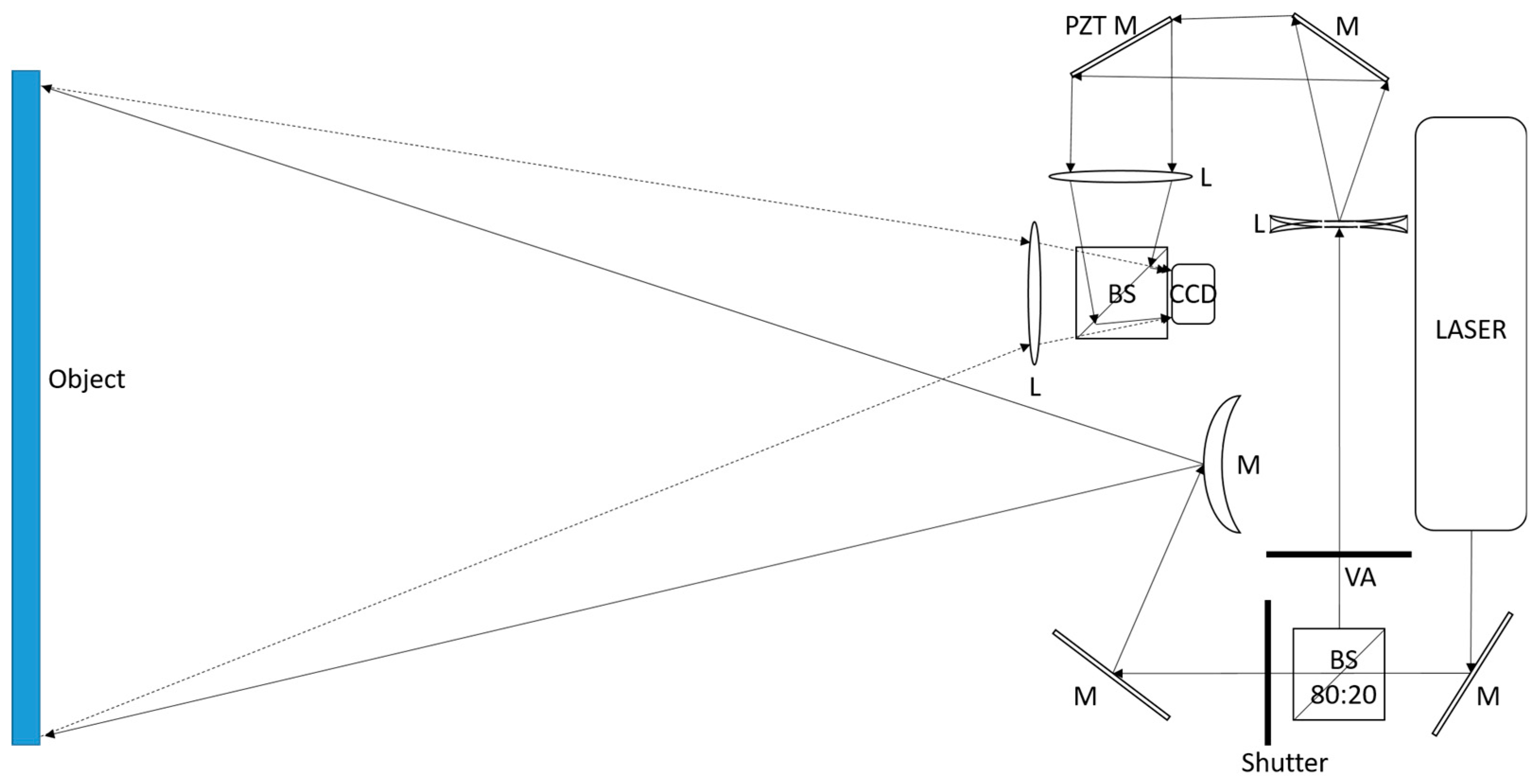 Preprints 90213 g002