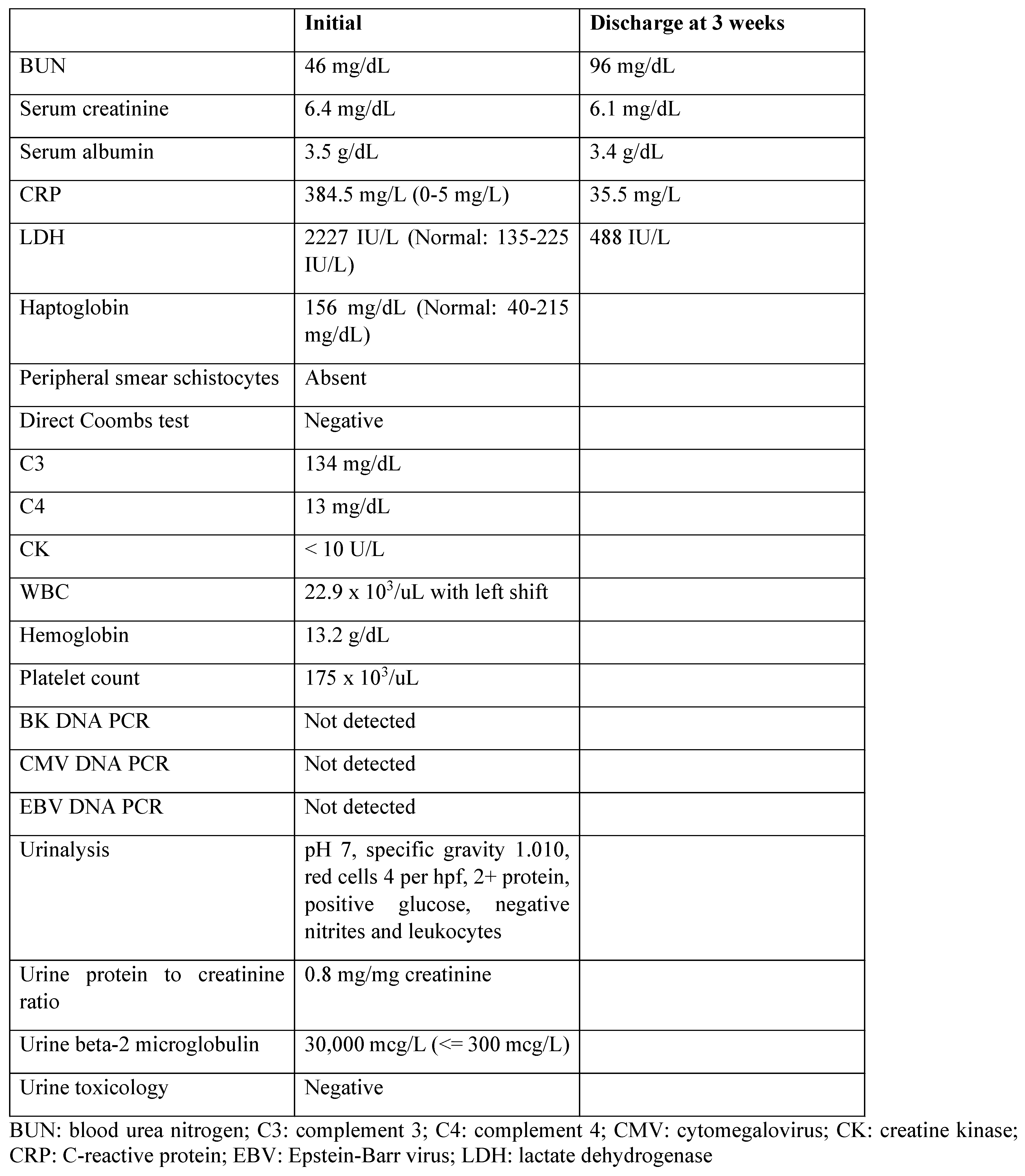 Preprints 119935 i001