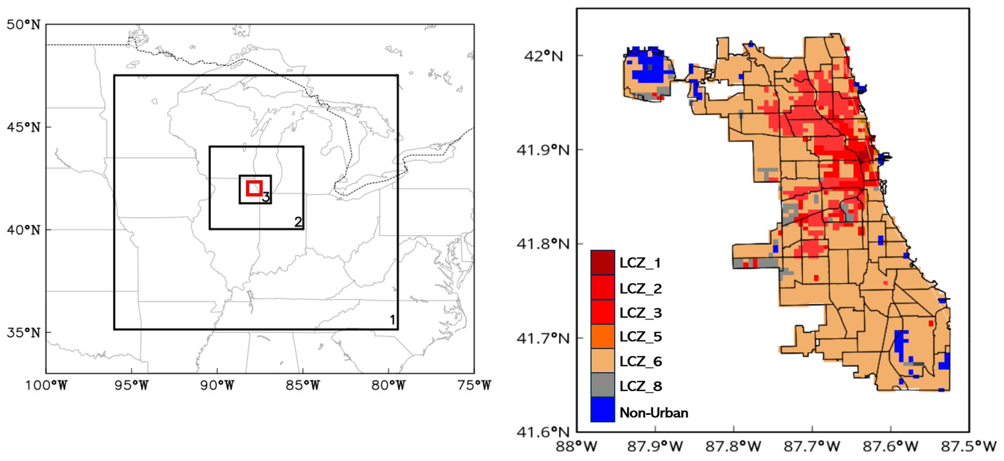 Preprints 113666 g001