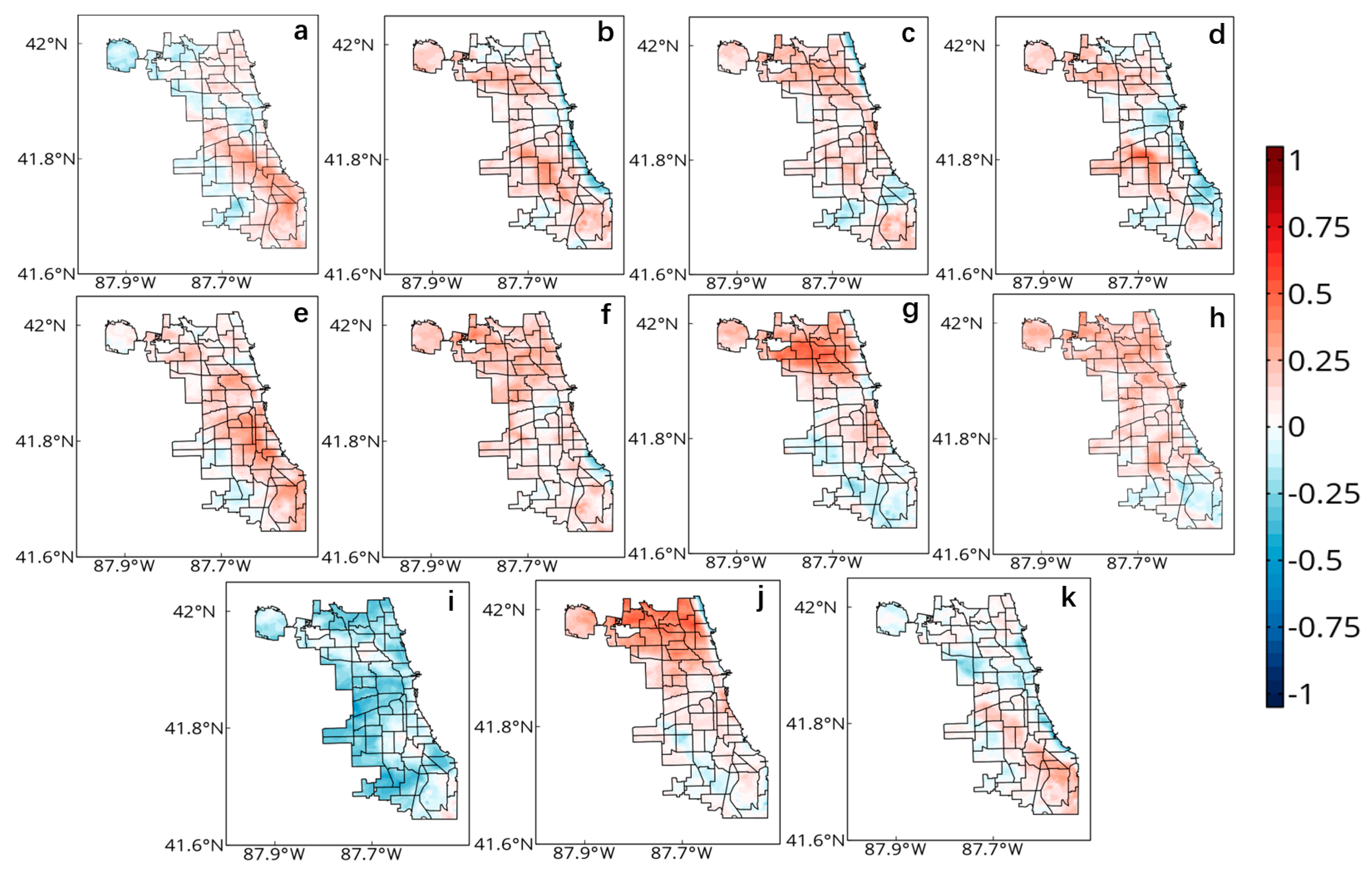 Preprints 113666 g003