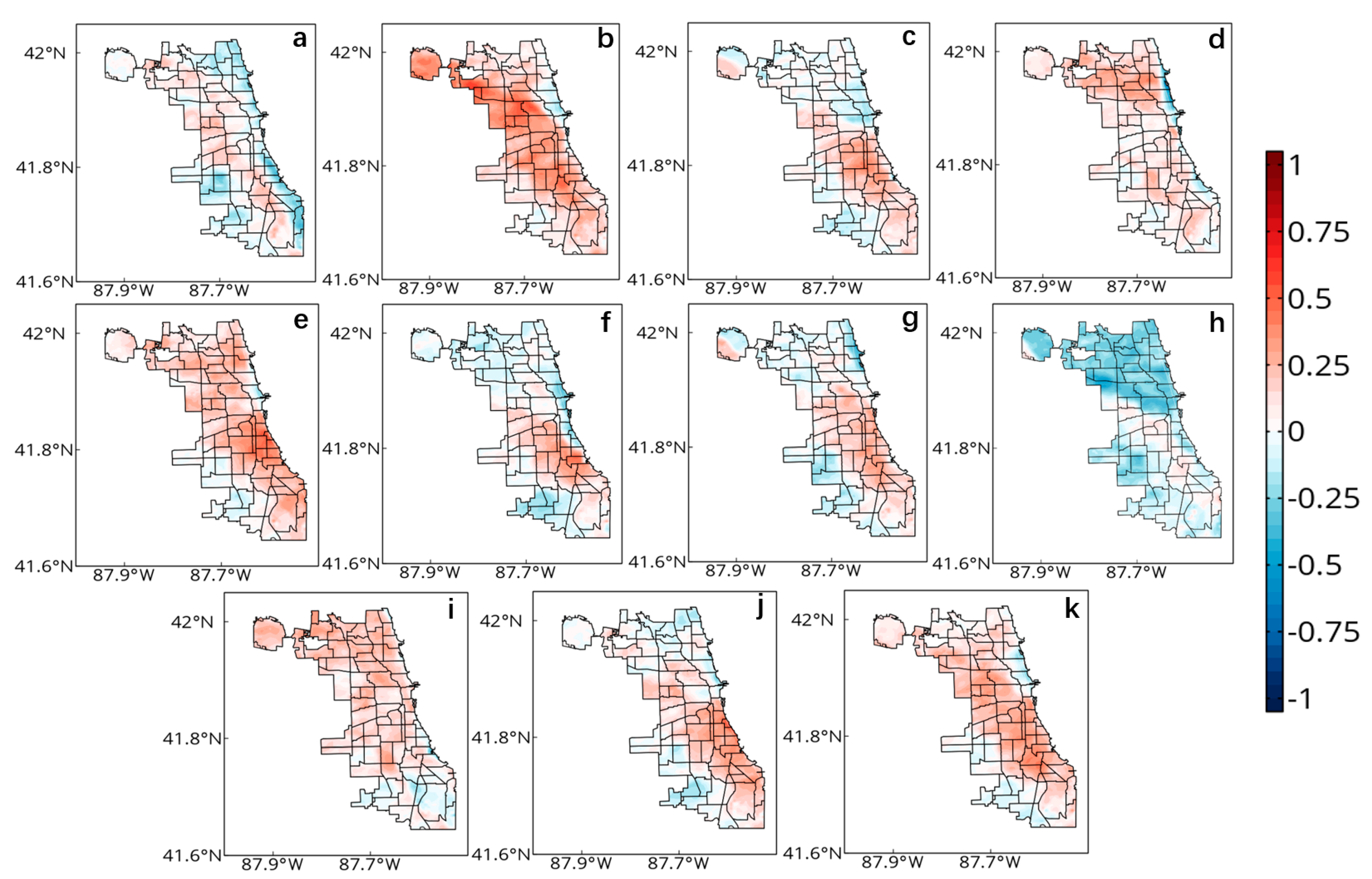 Preprints 113666 g004