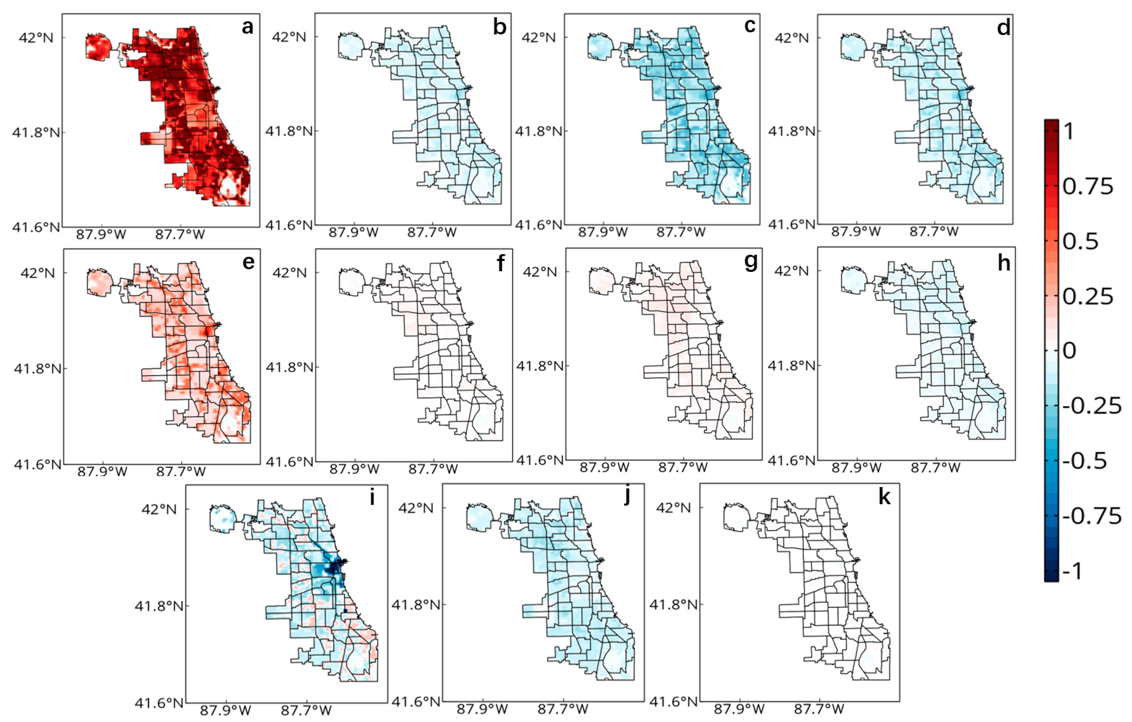 Preprints 113666 g005