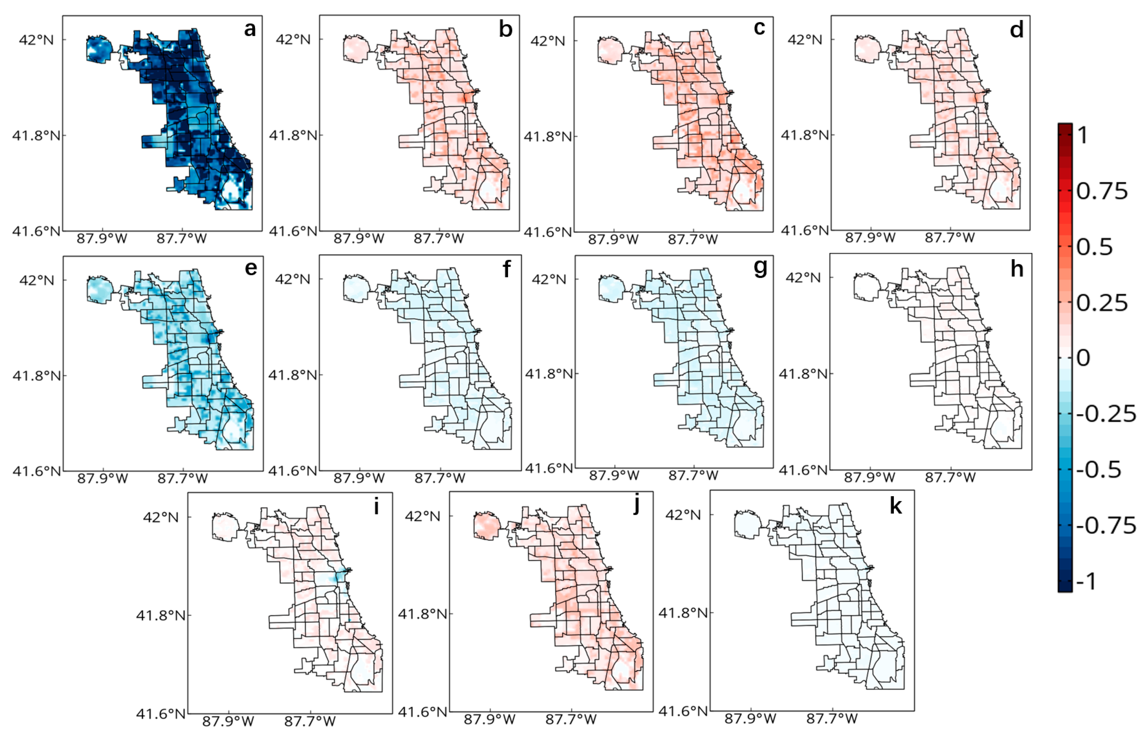 Preprints 113666 g006