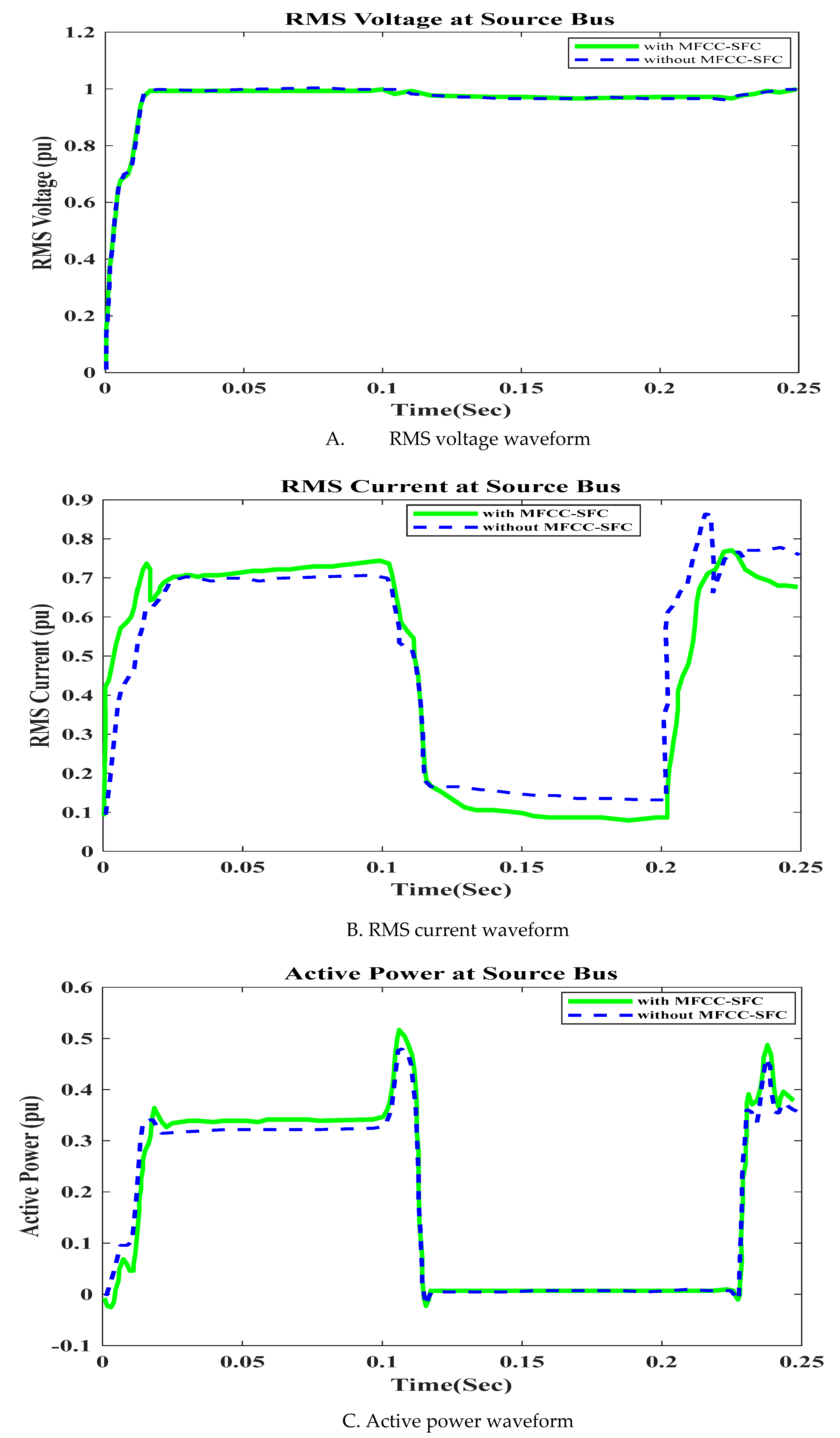 Preprints 106553 g009a