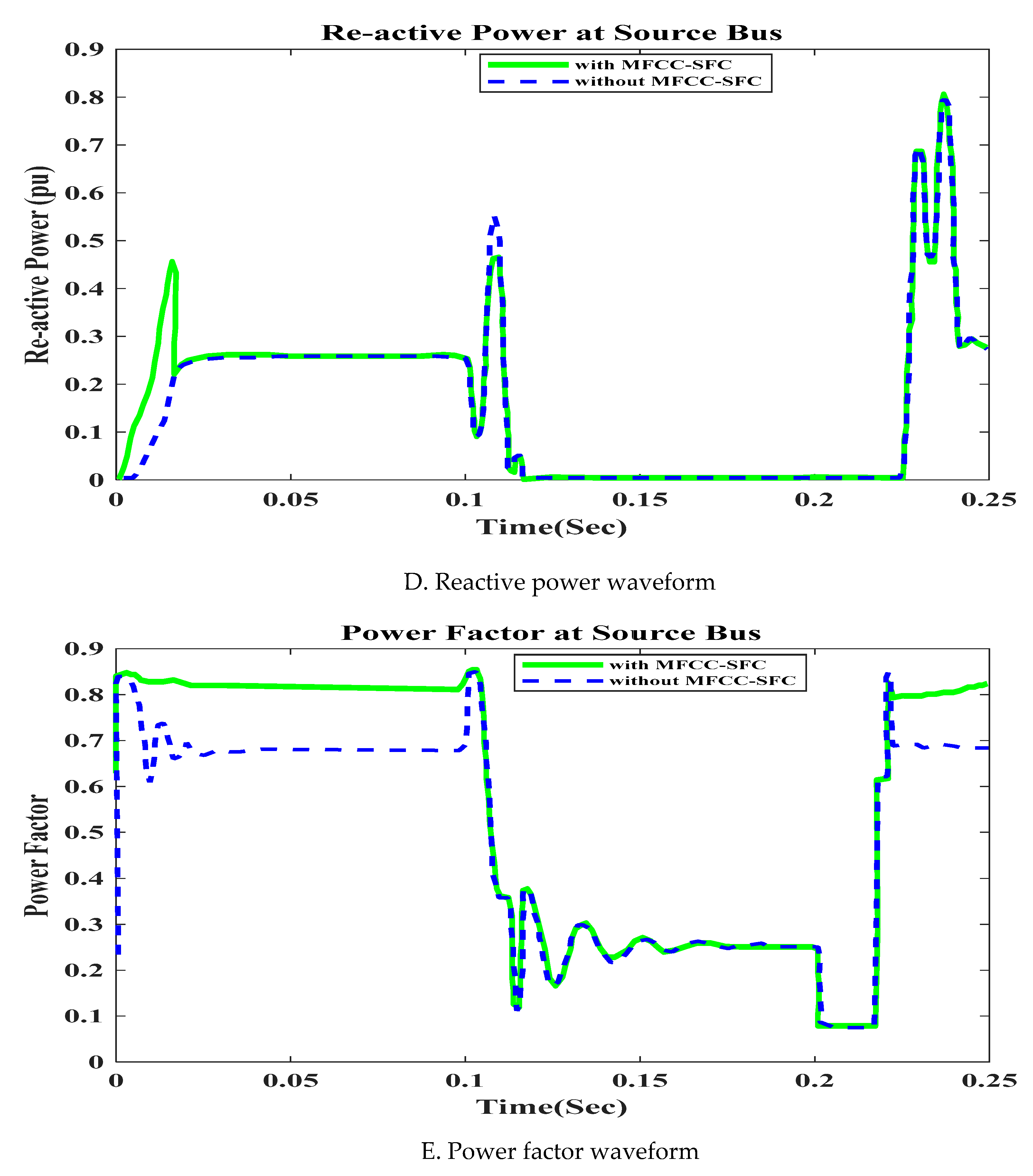 Preprints 106553 g009b