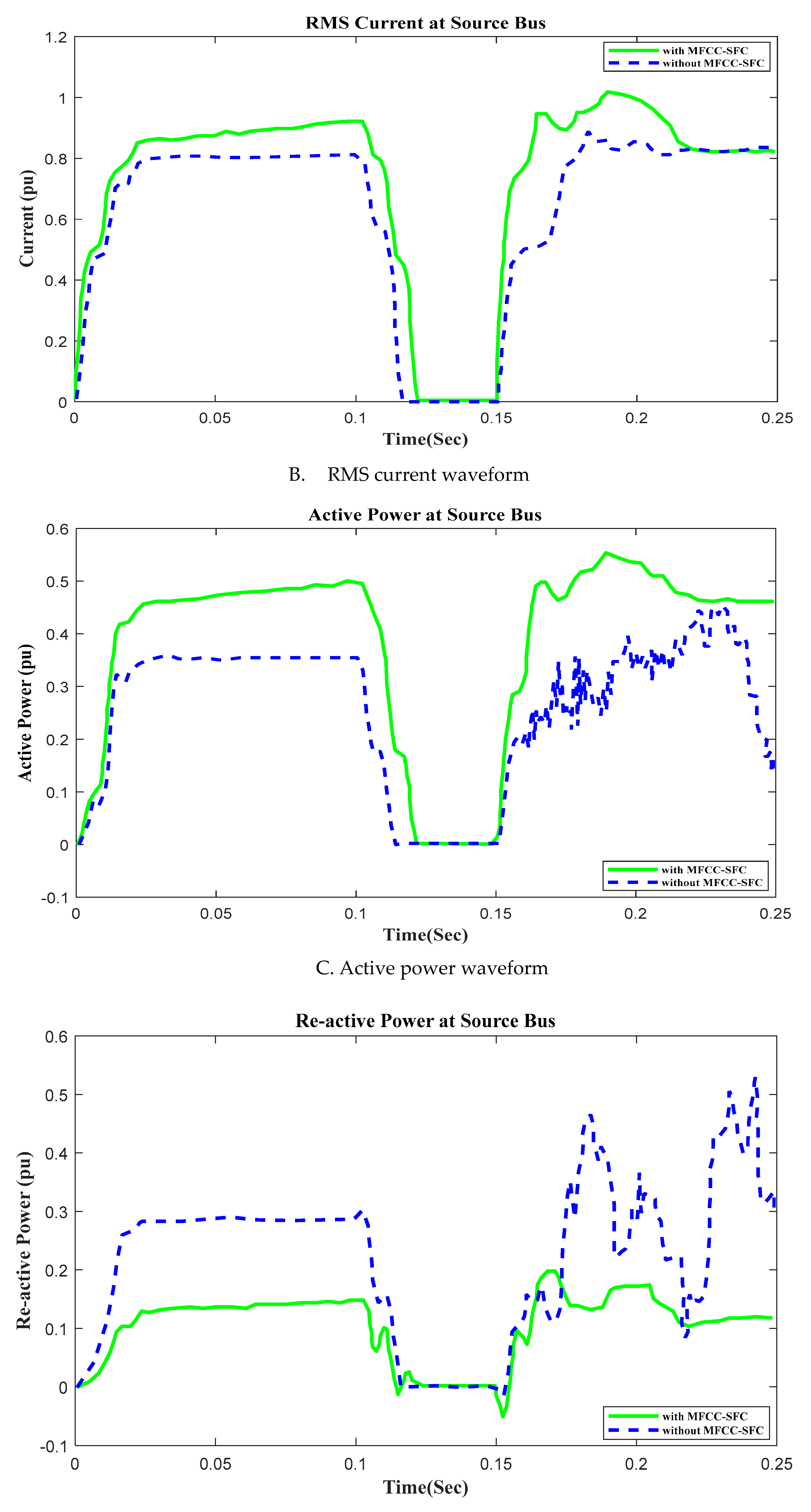 Preprints 106553 g011b