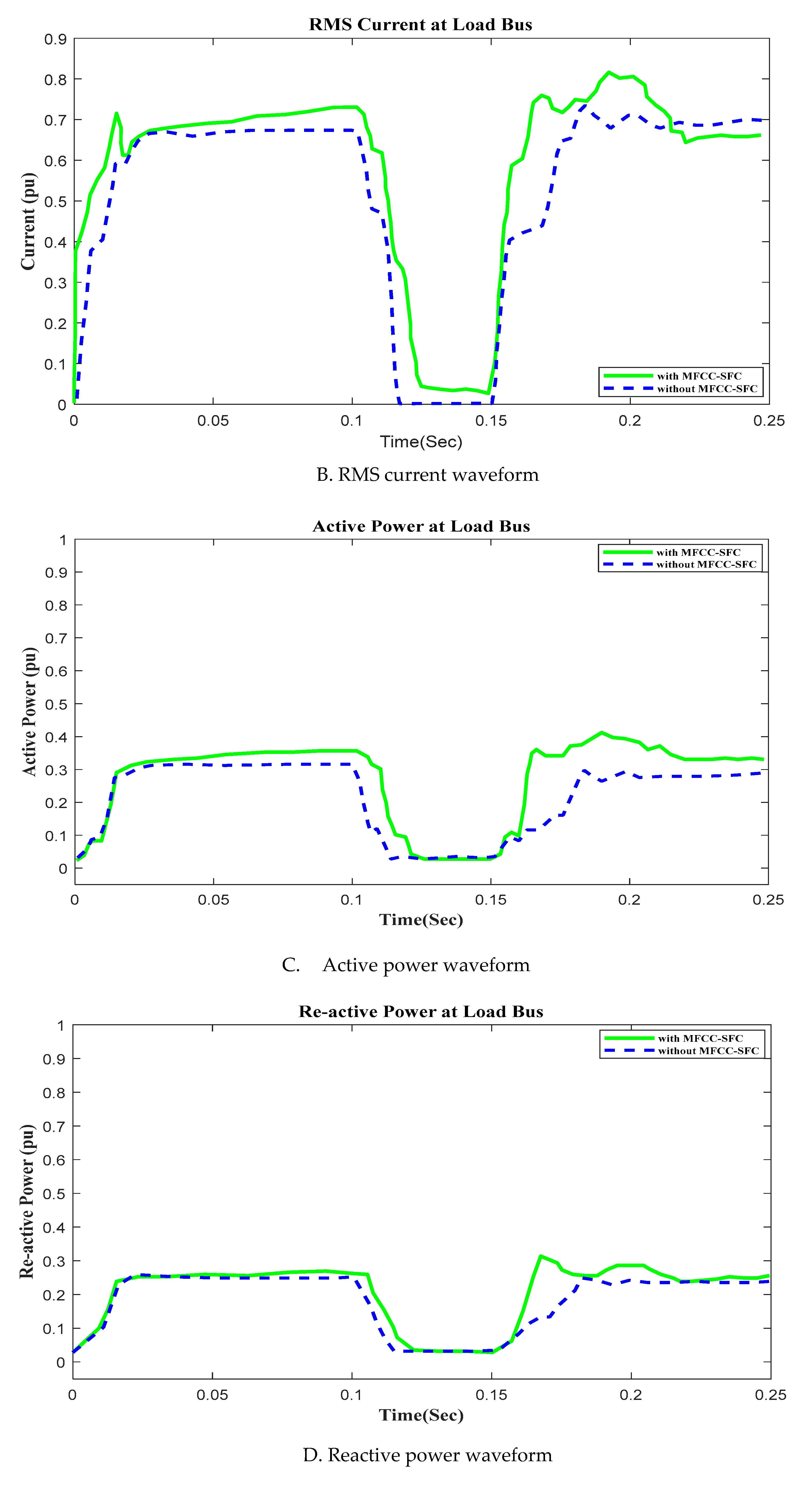 Preprints 106553 g012b