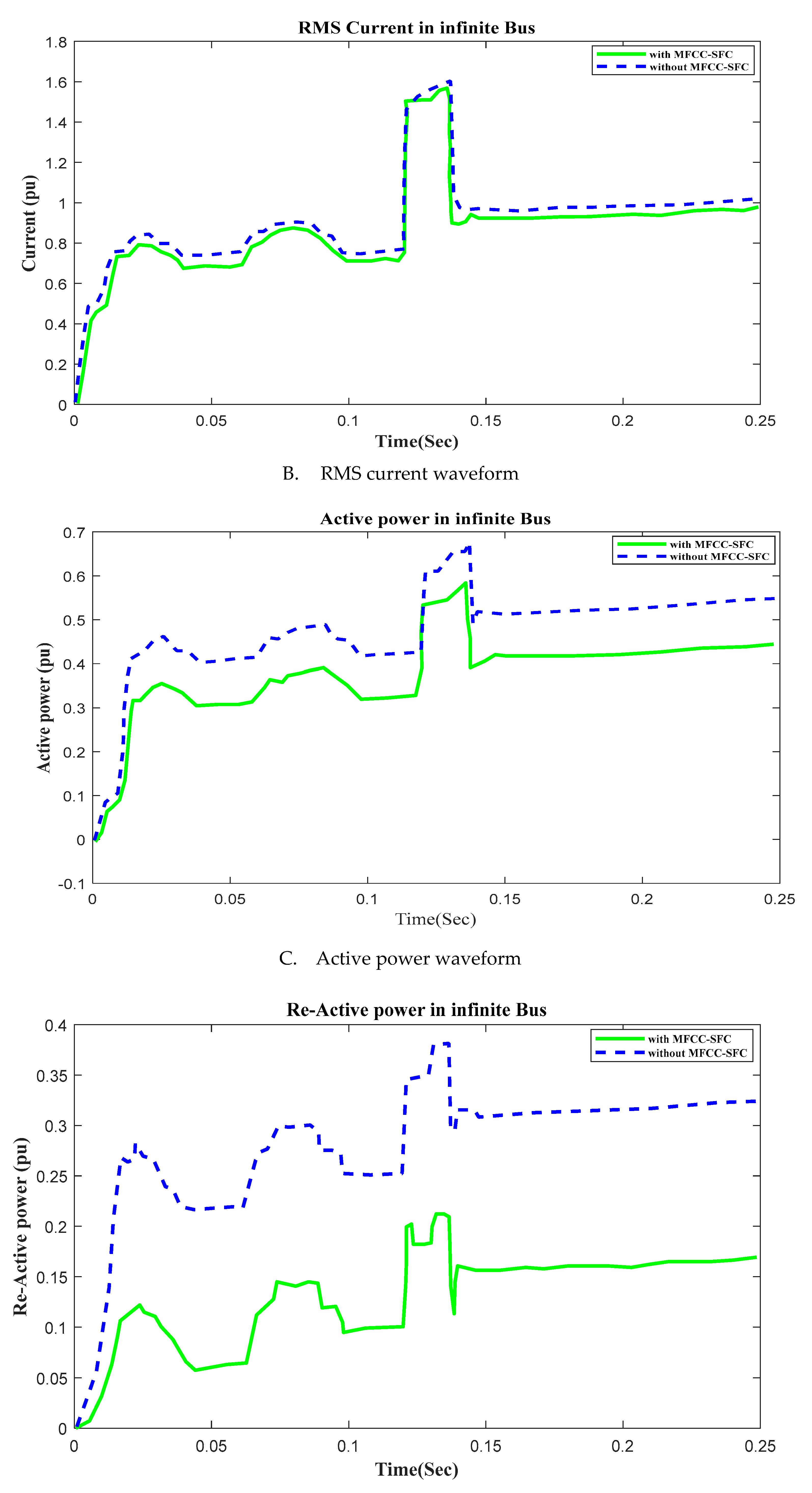 Preprints 106553 g013b