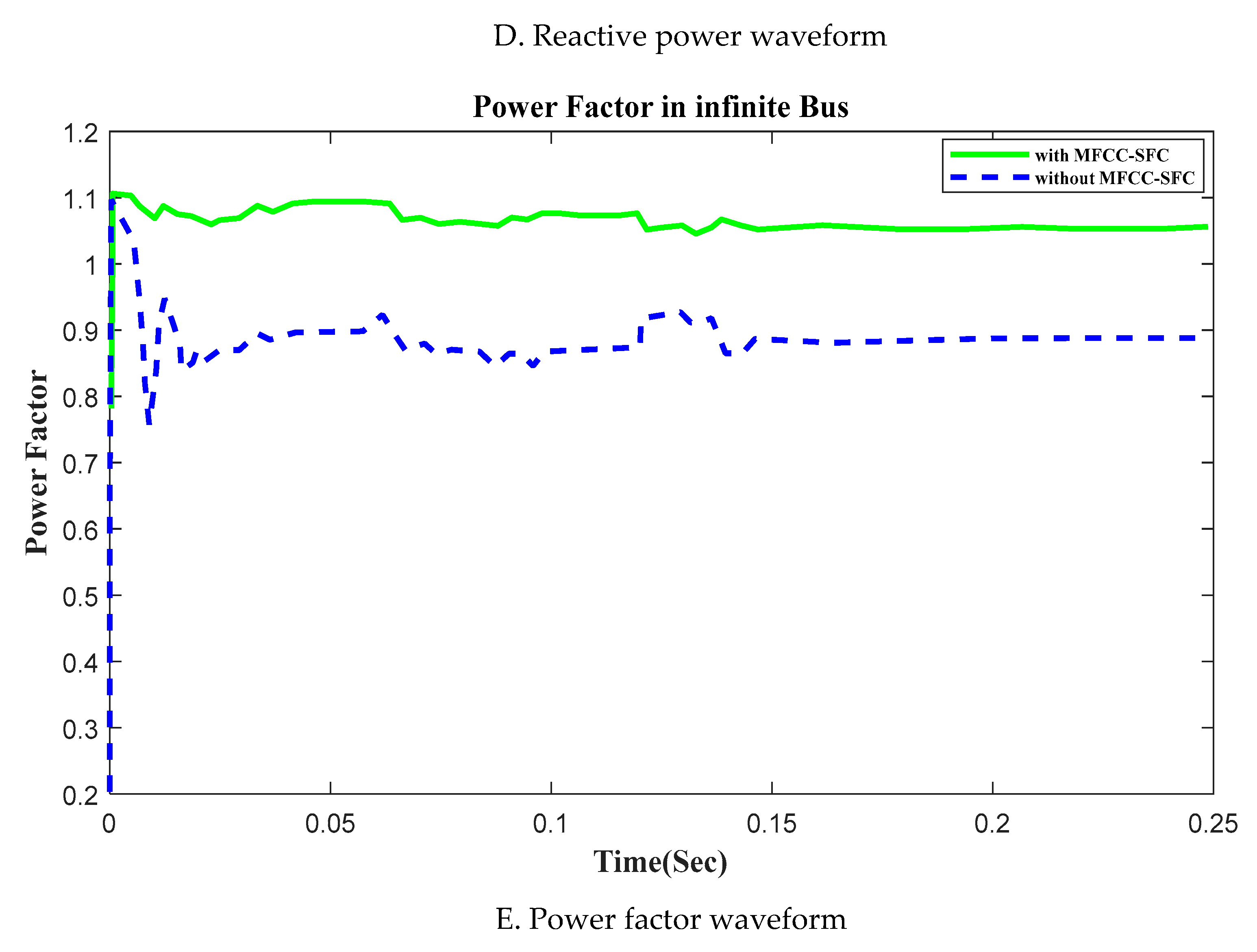 Preprints 106553 g013c