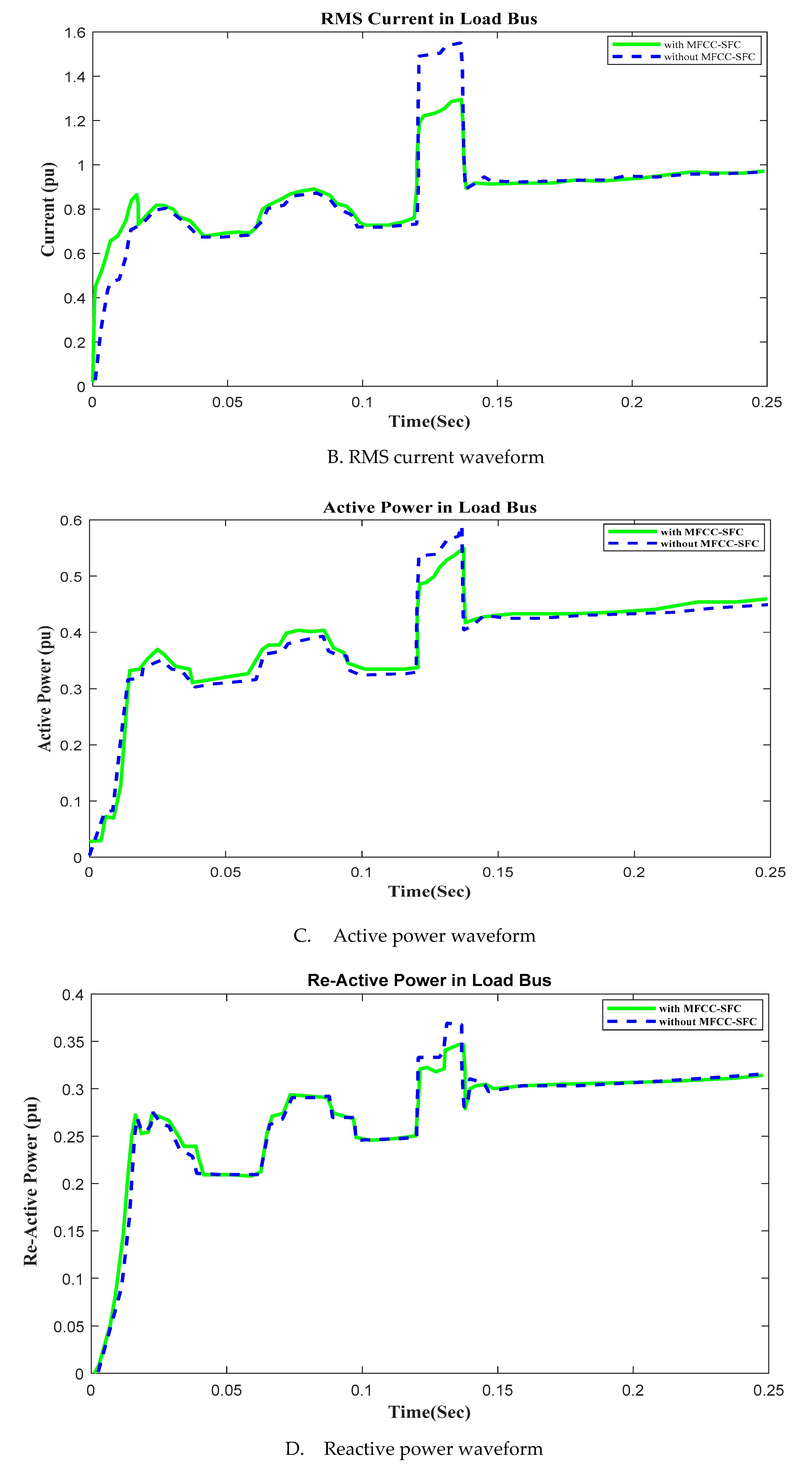 Preprints 106553 g014b