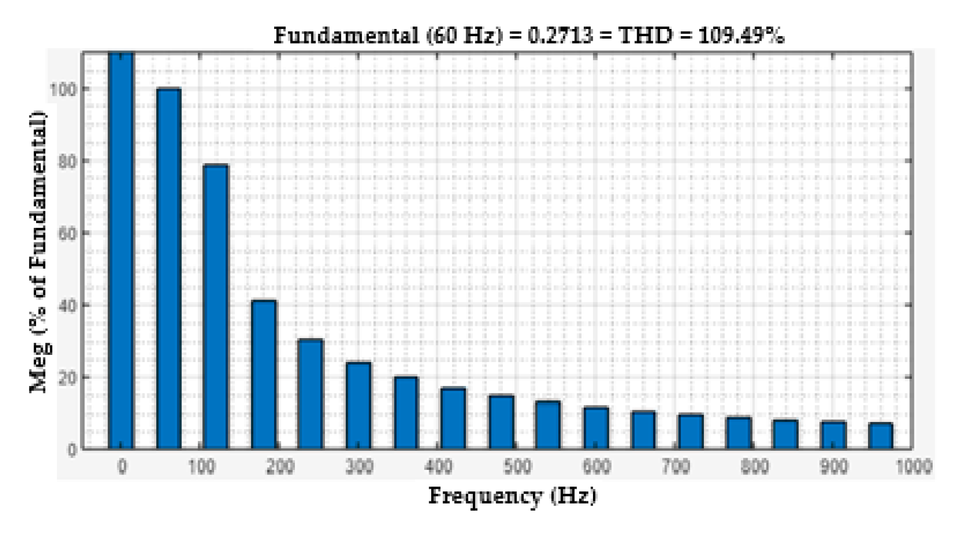 Preprints 106553 g017