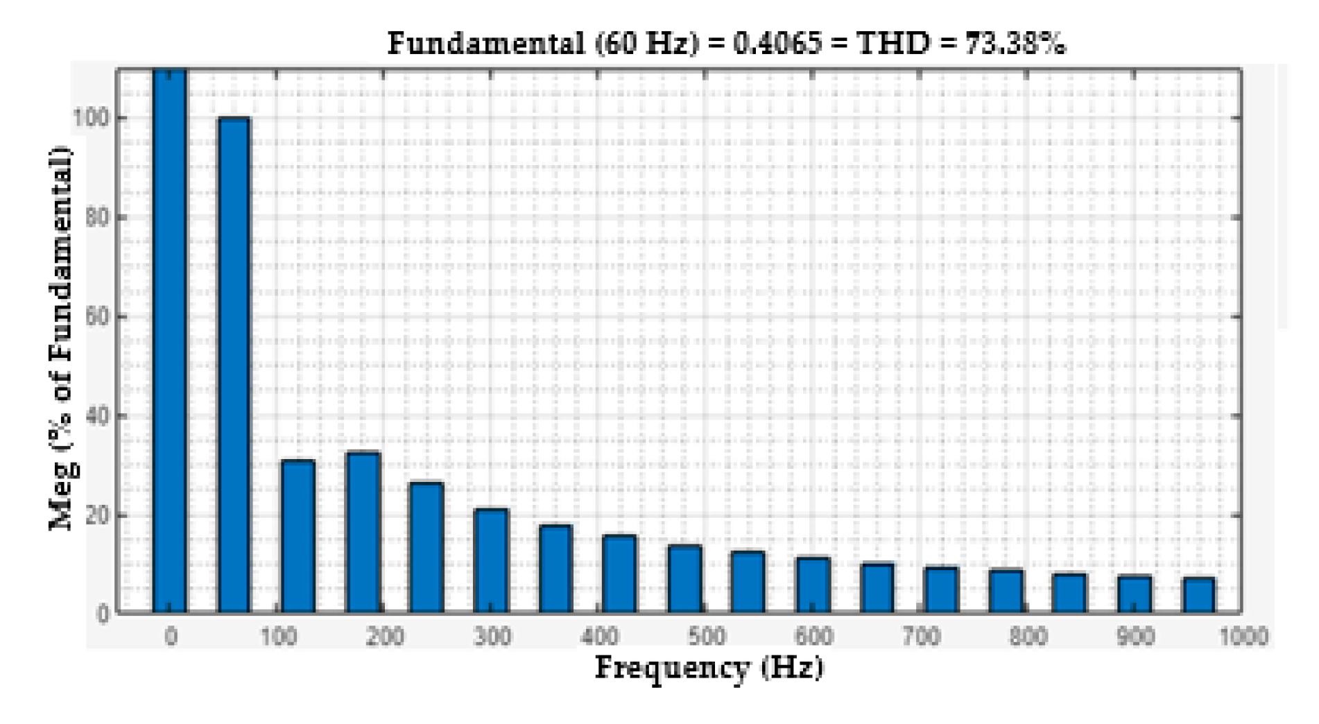 Preprints 106553 g018