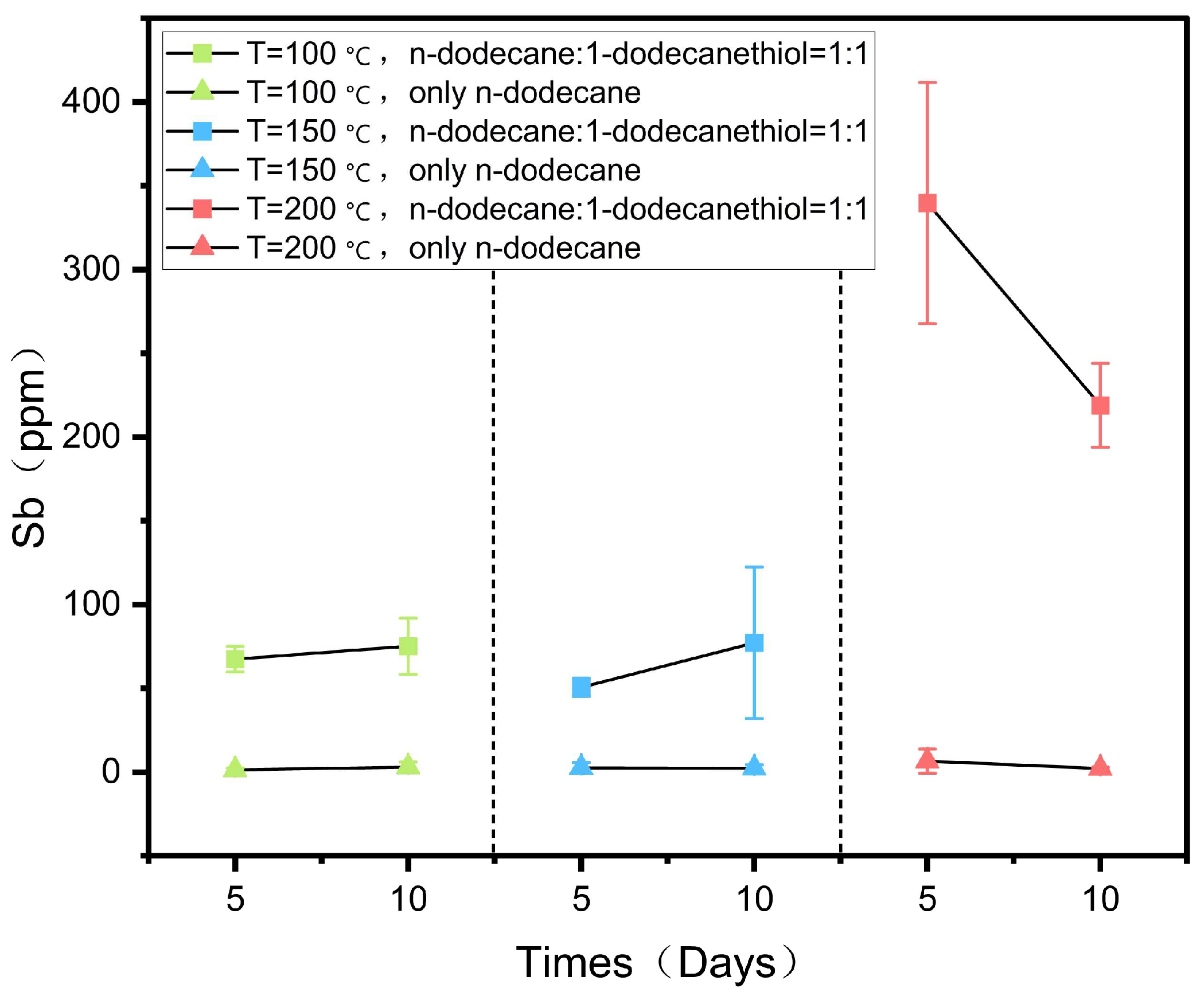 Preprints 95218 g004