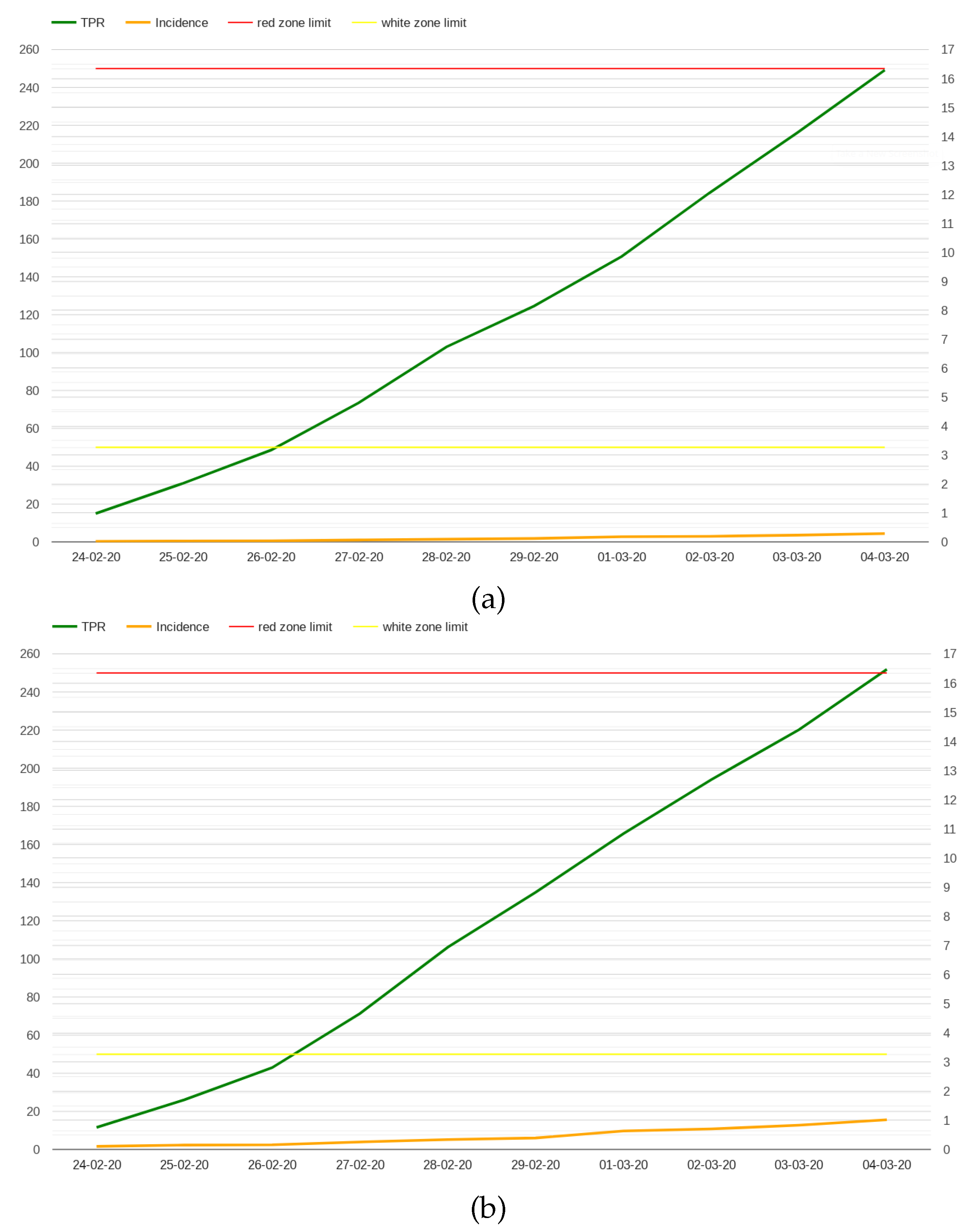 Preprints 96170 g001