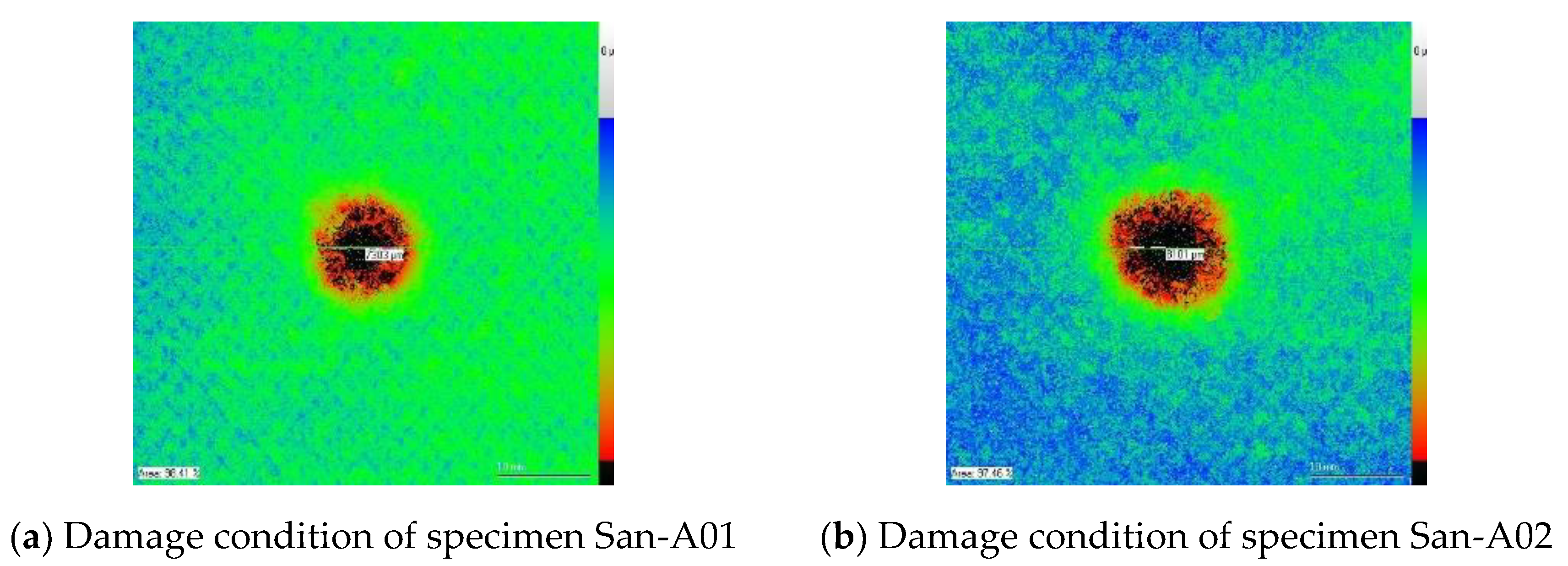 Preprints 98381 g004a