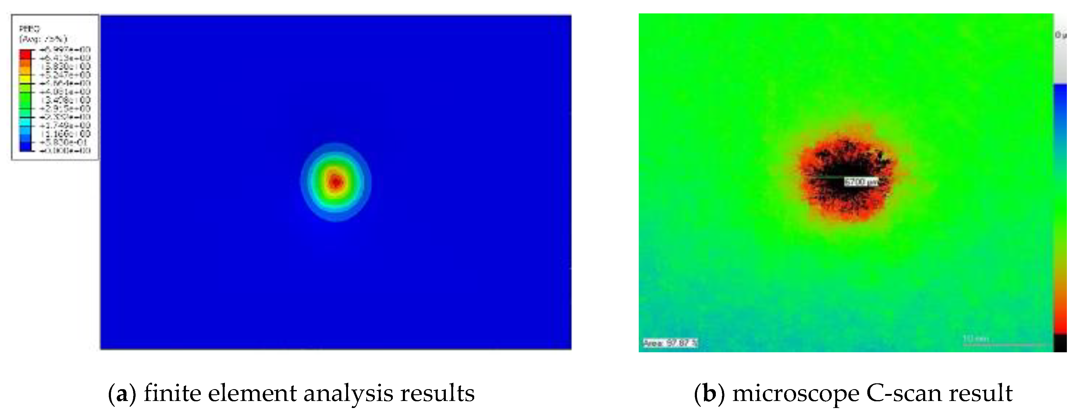 Preprints 98381 g006