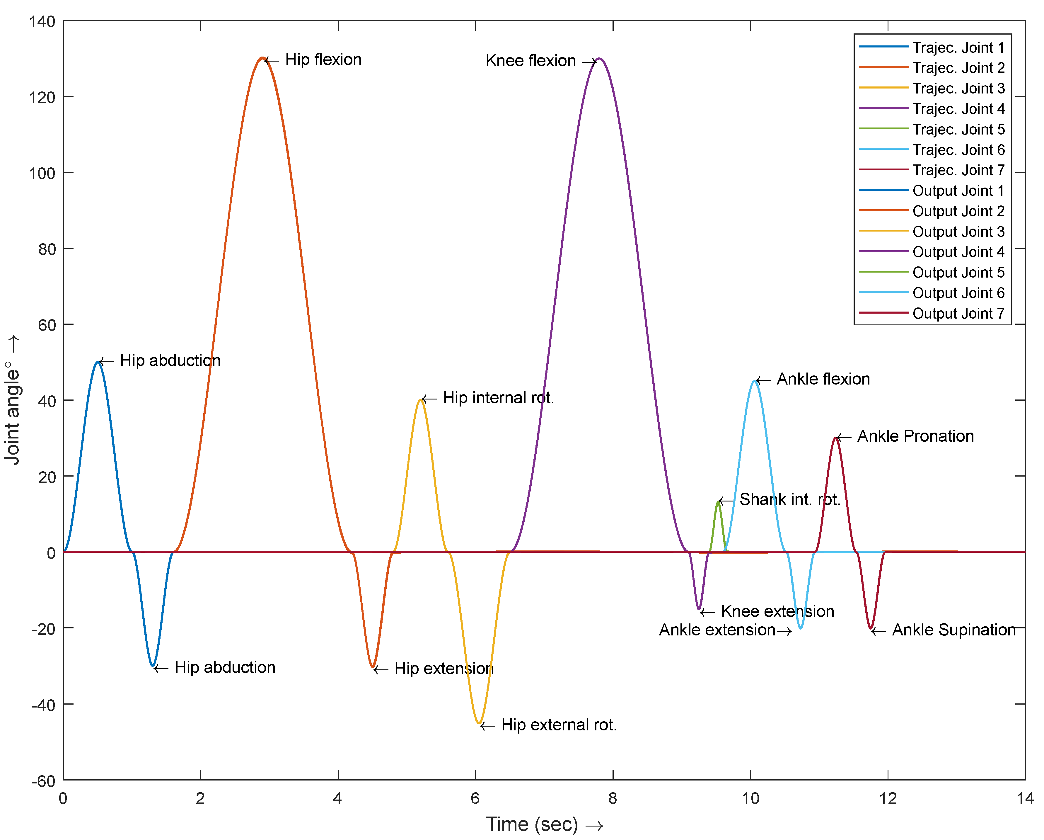 Preprints 119226 g012