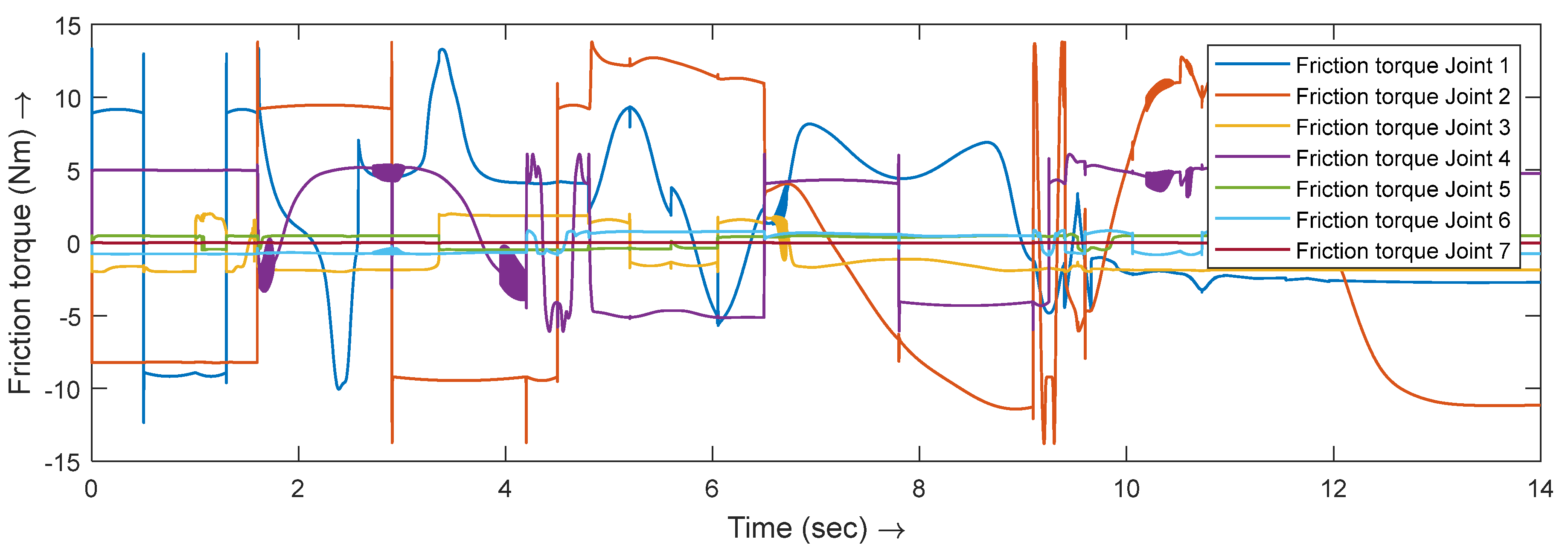 Preprints 119226 g015