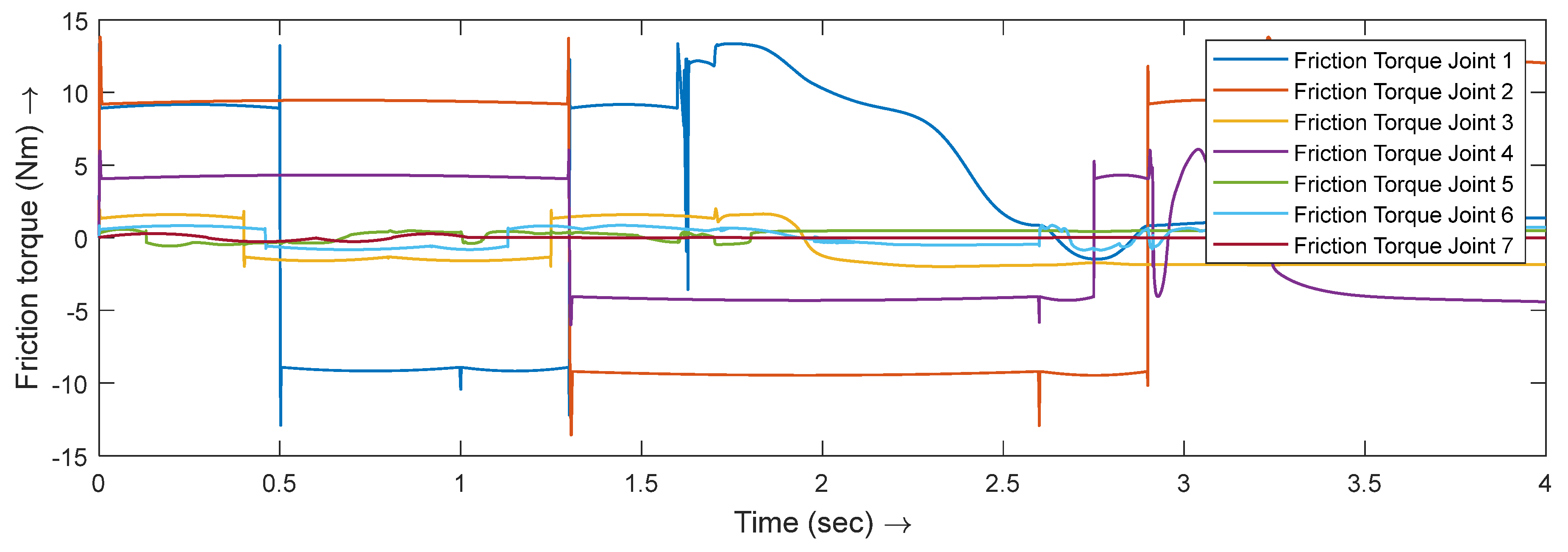 Preprints 119226 g019