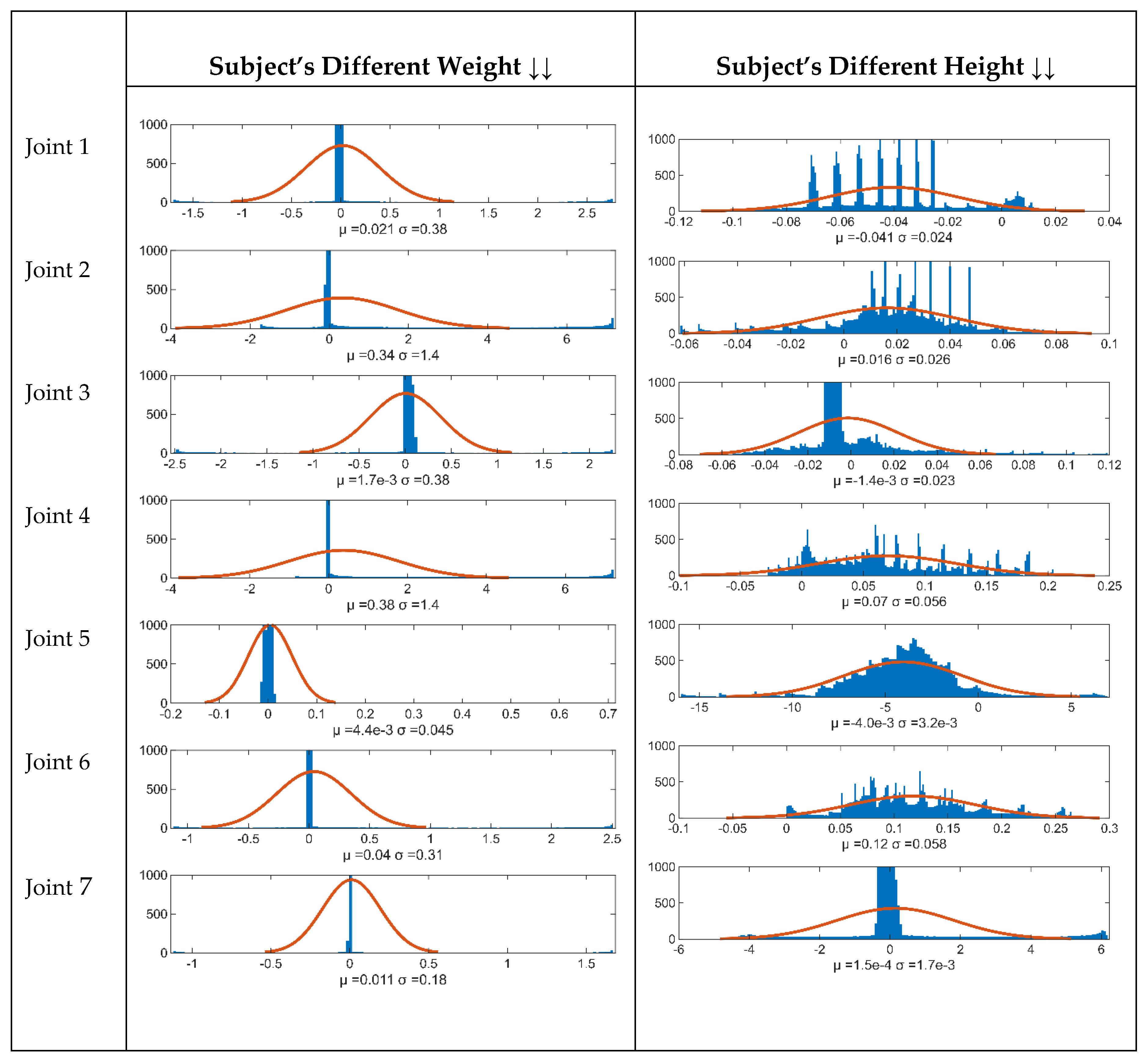 Preprints 119226 g020