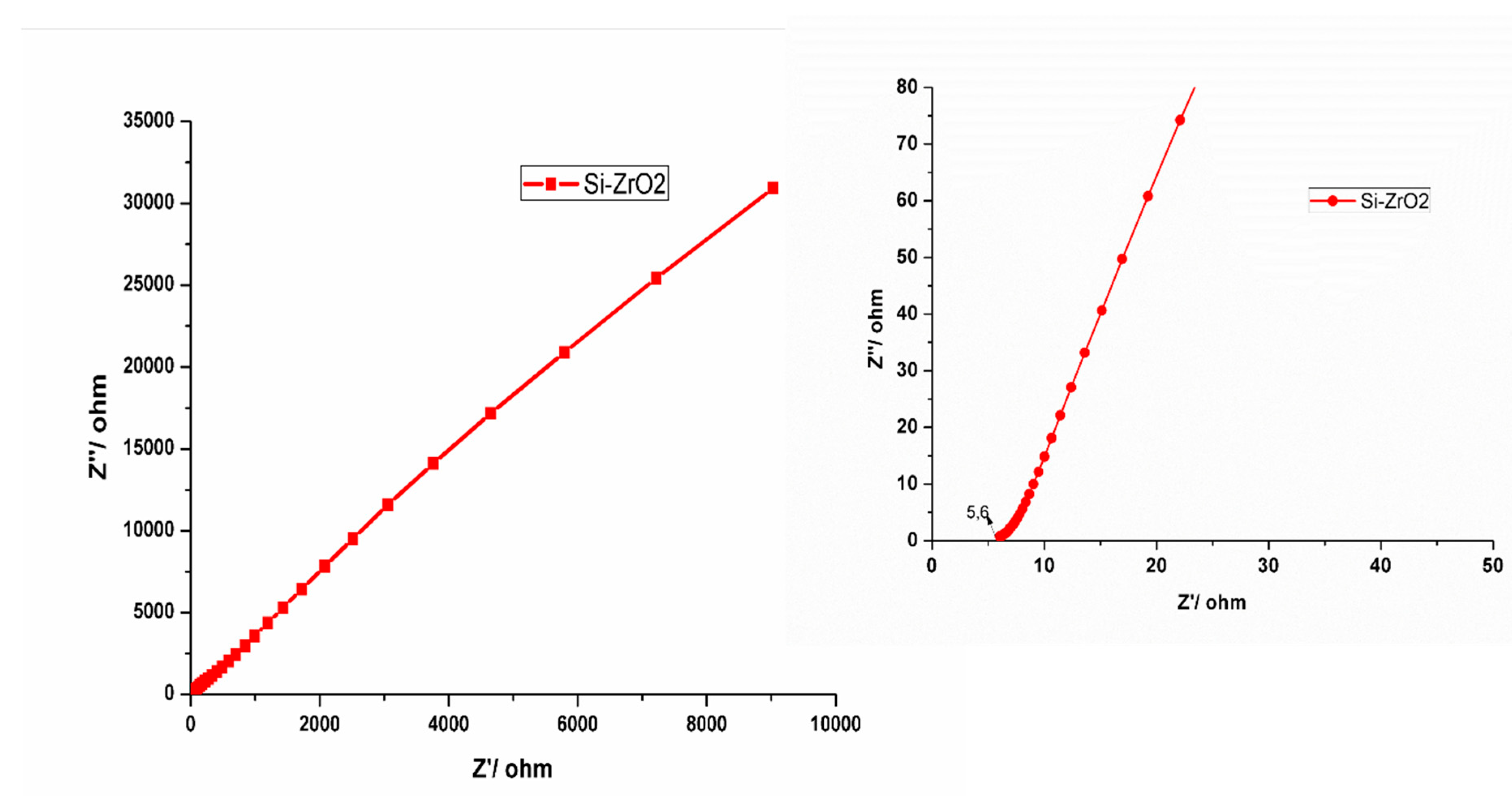 Preprints 119457 g011