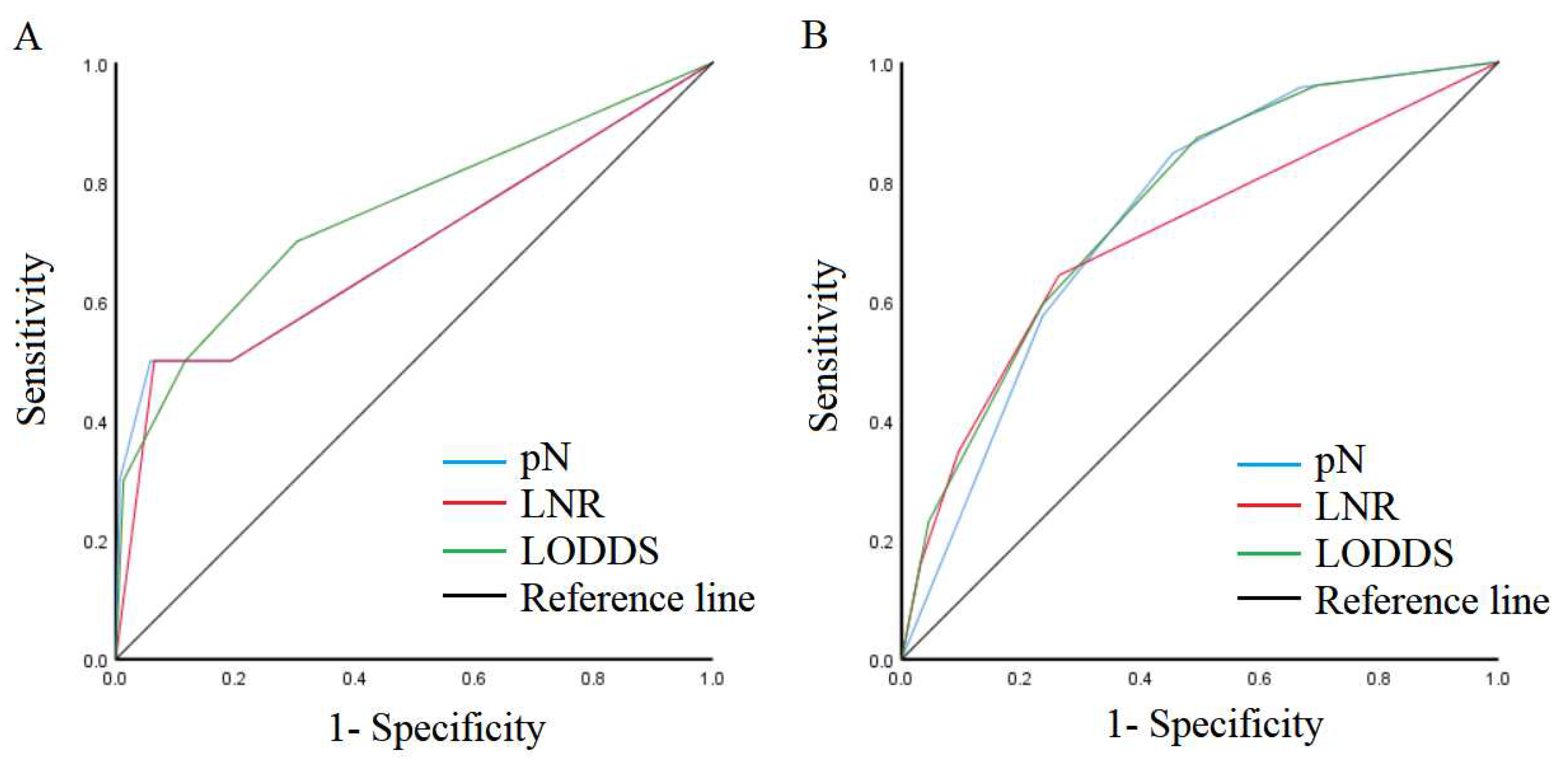 Preprints 71711 g001