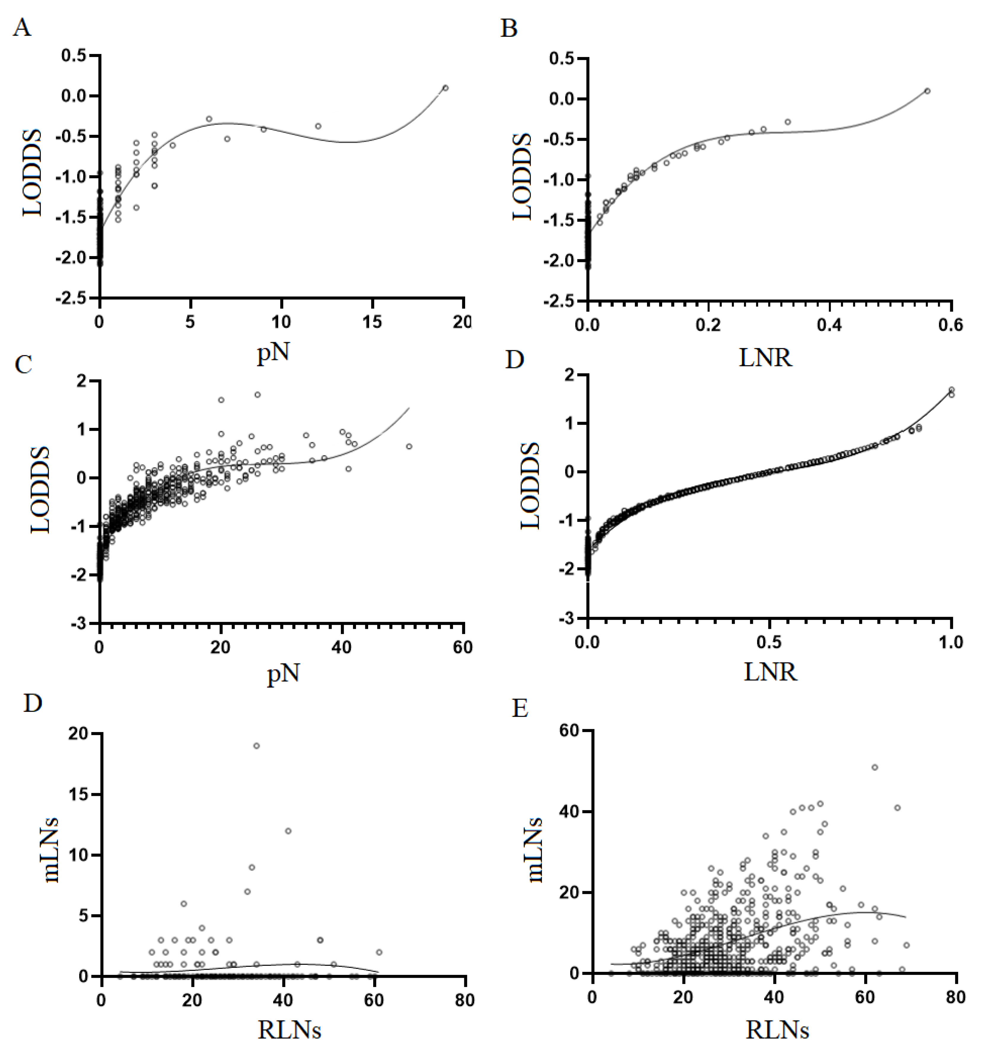 Preprints 71711 g003