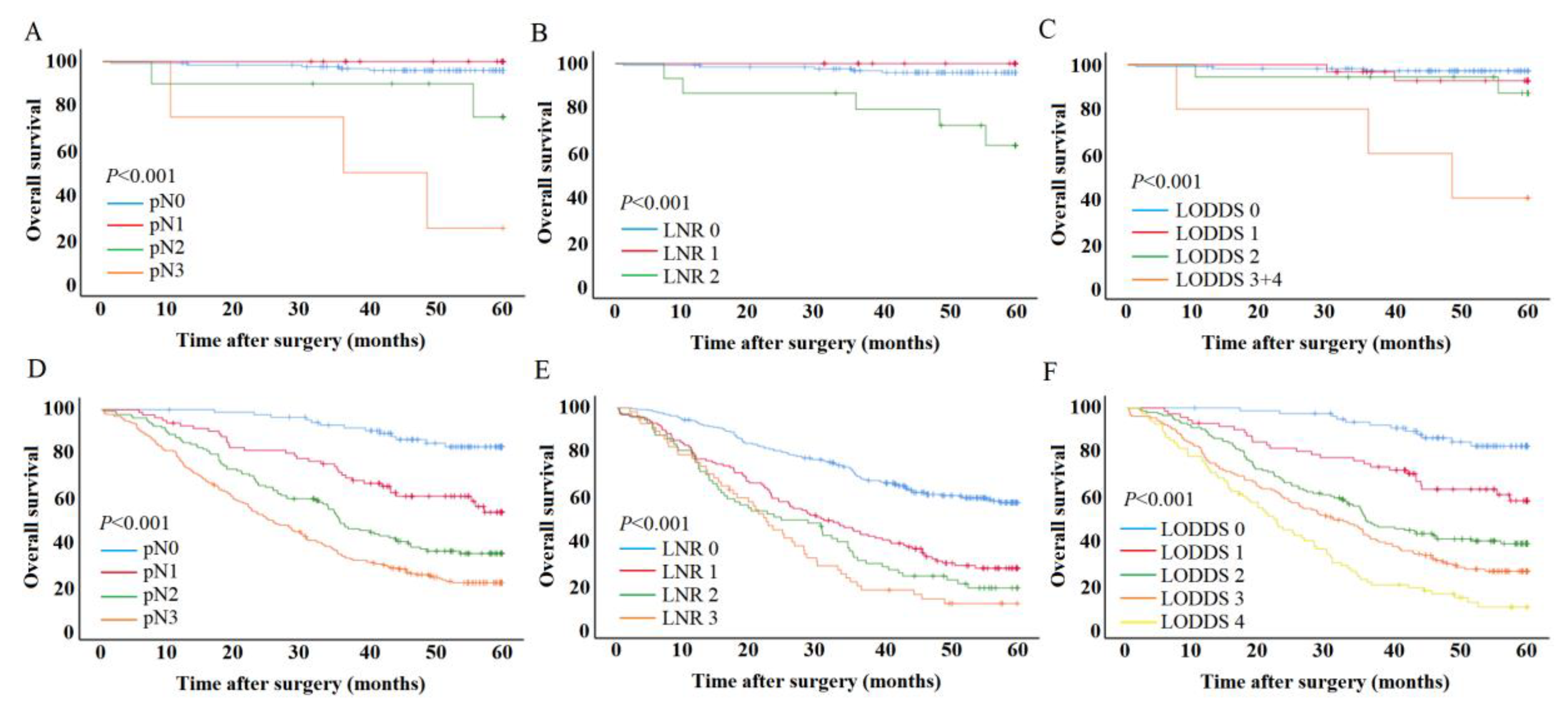 Preprints 71711 g004