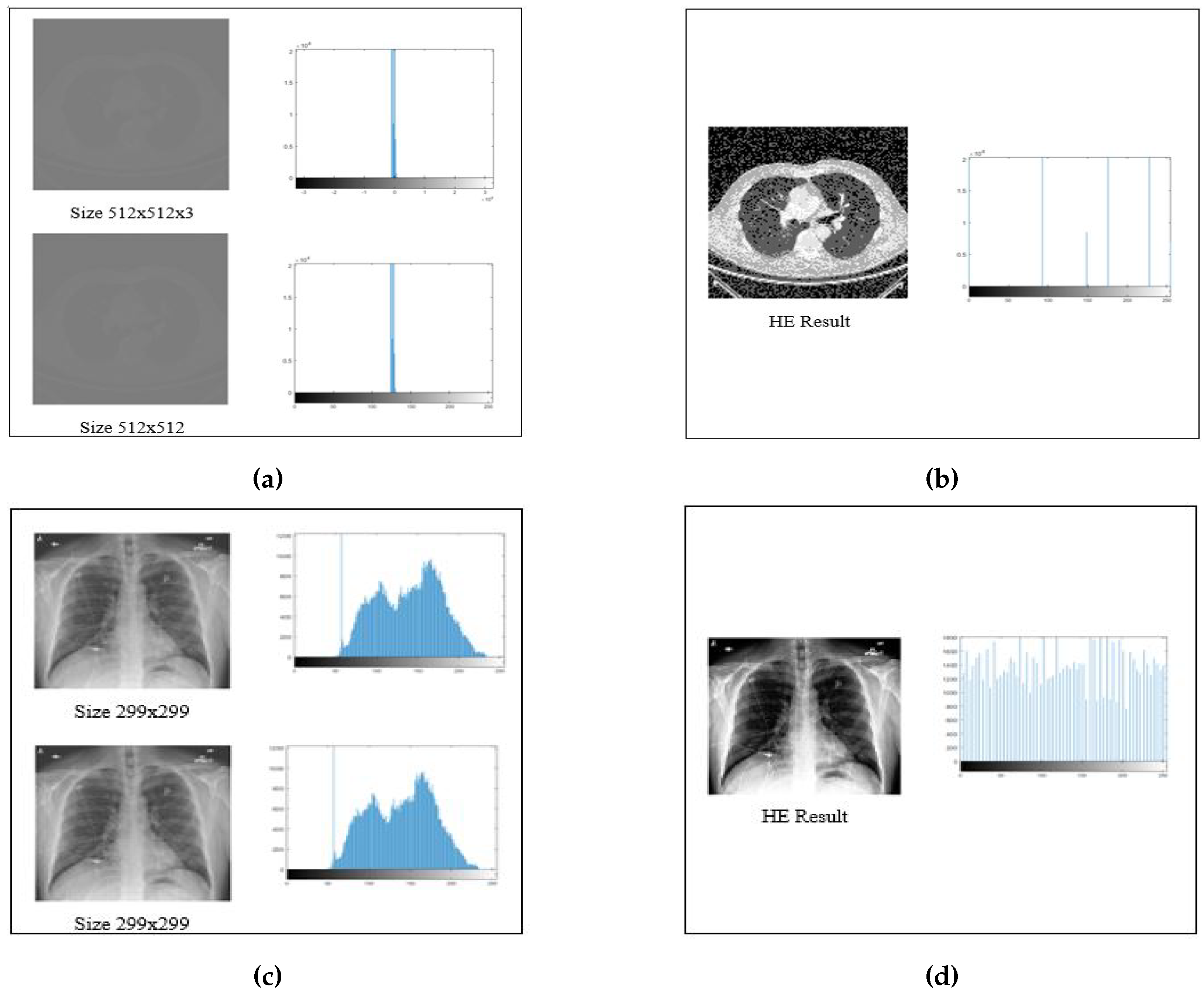 Preprints 95055 g006