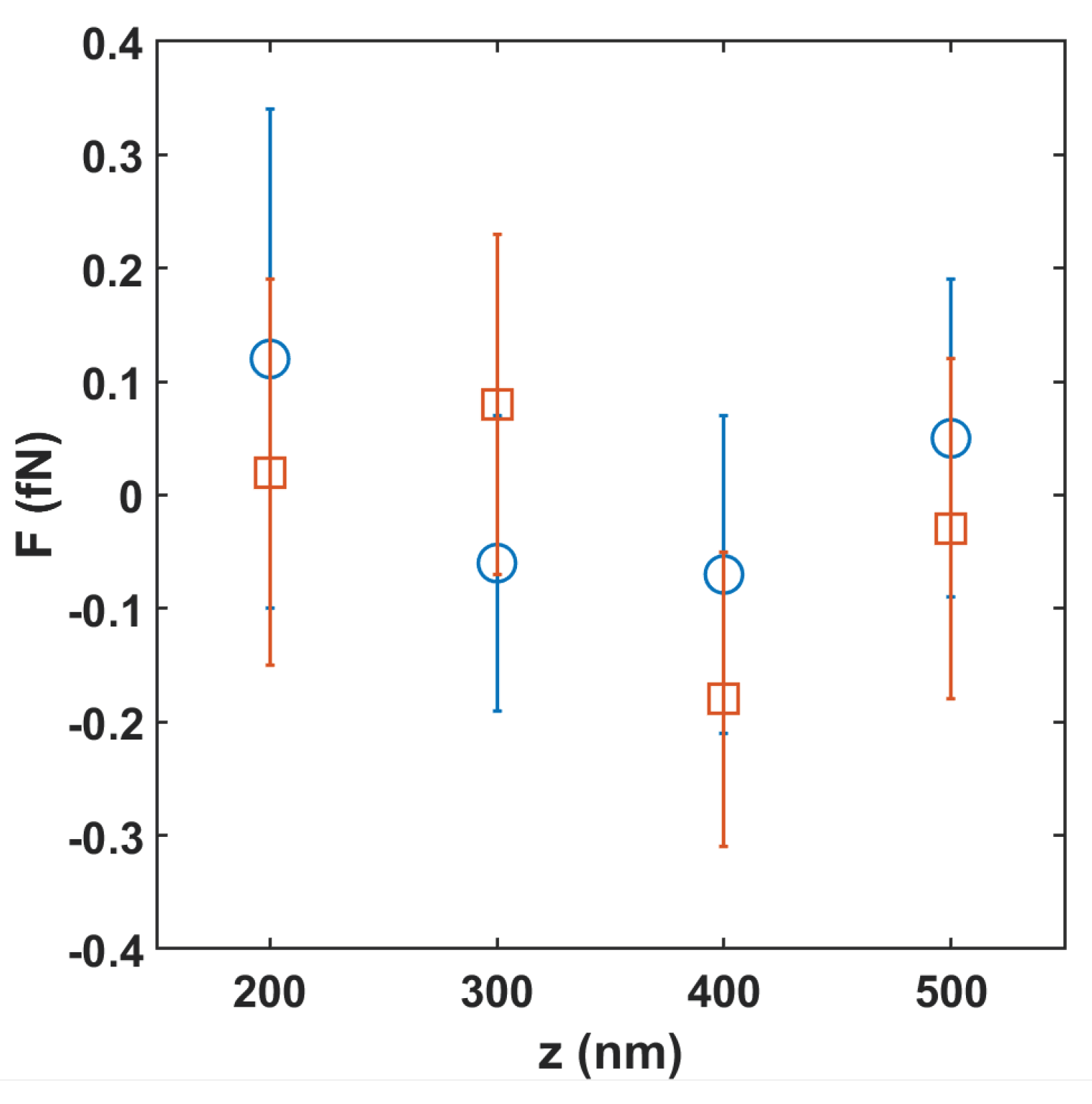 Preprints 99734 g005