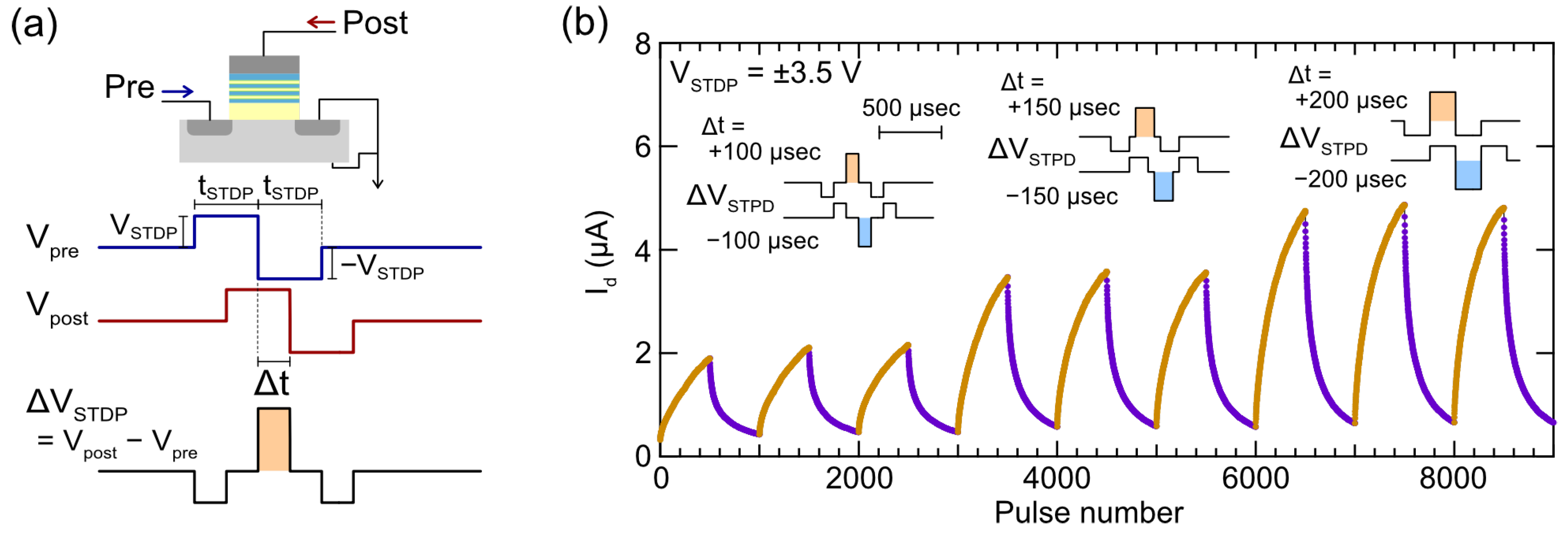 Preprints 95548 g006