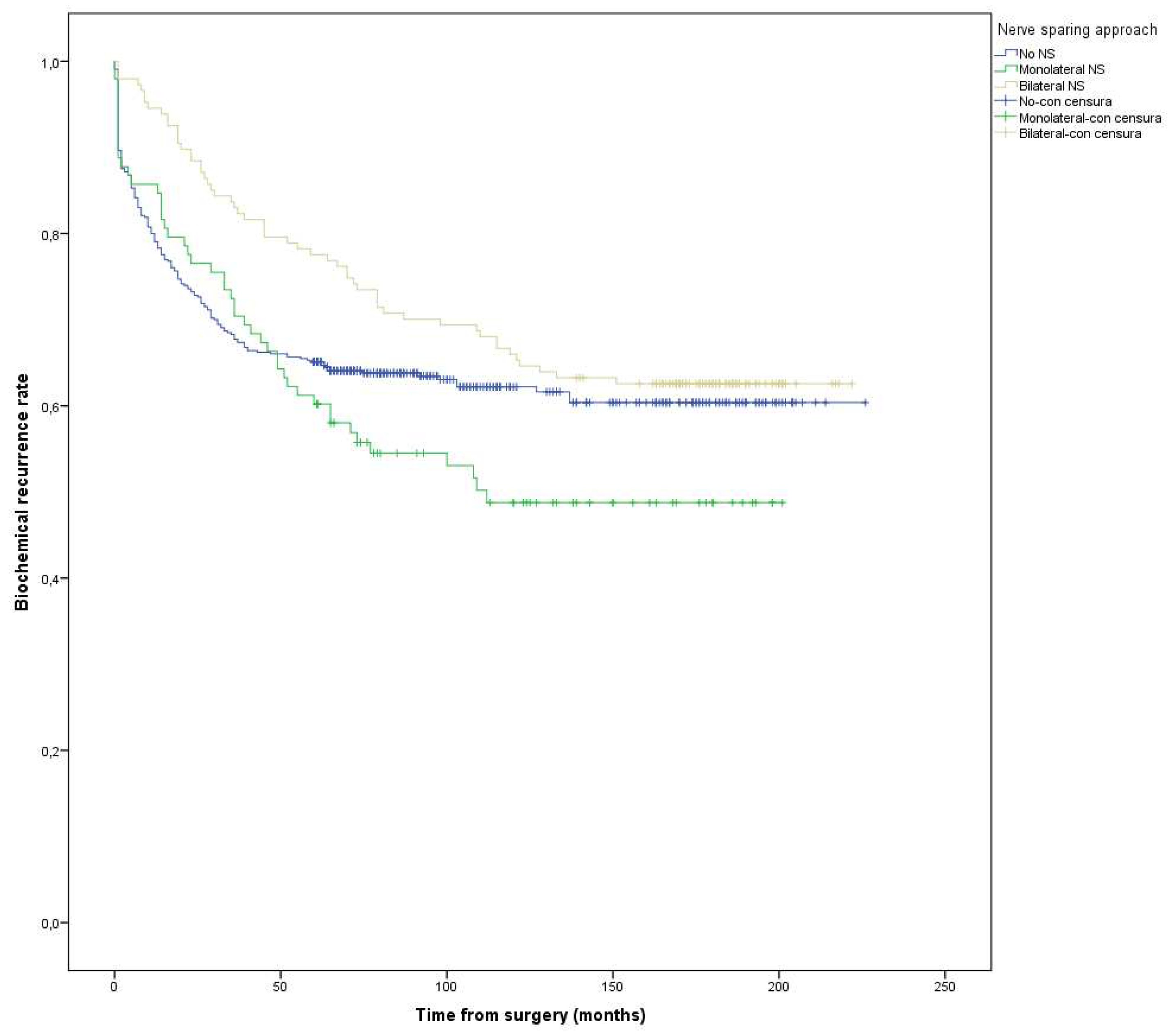 Preprints 96839 g001a