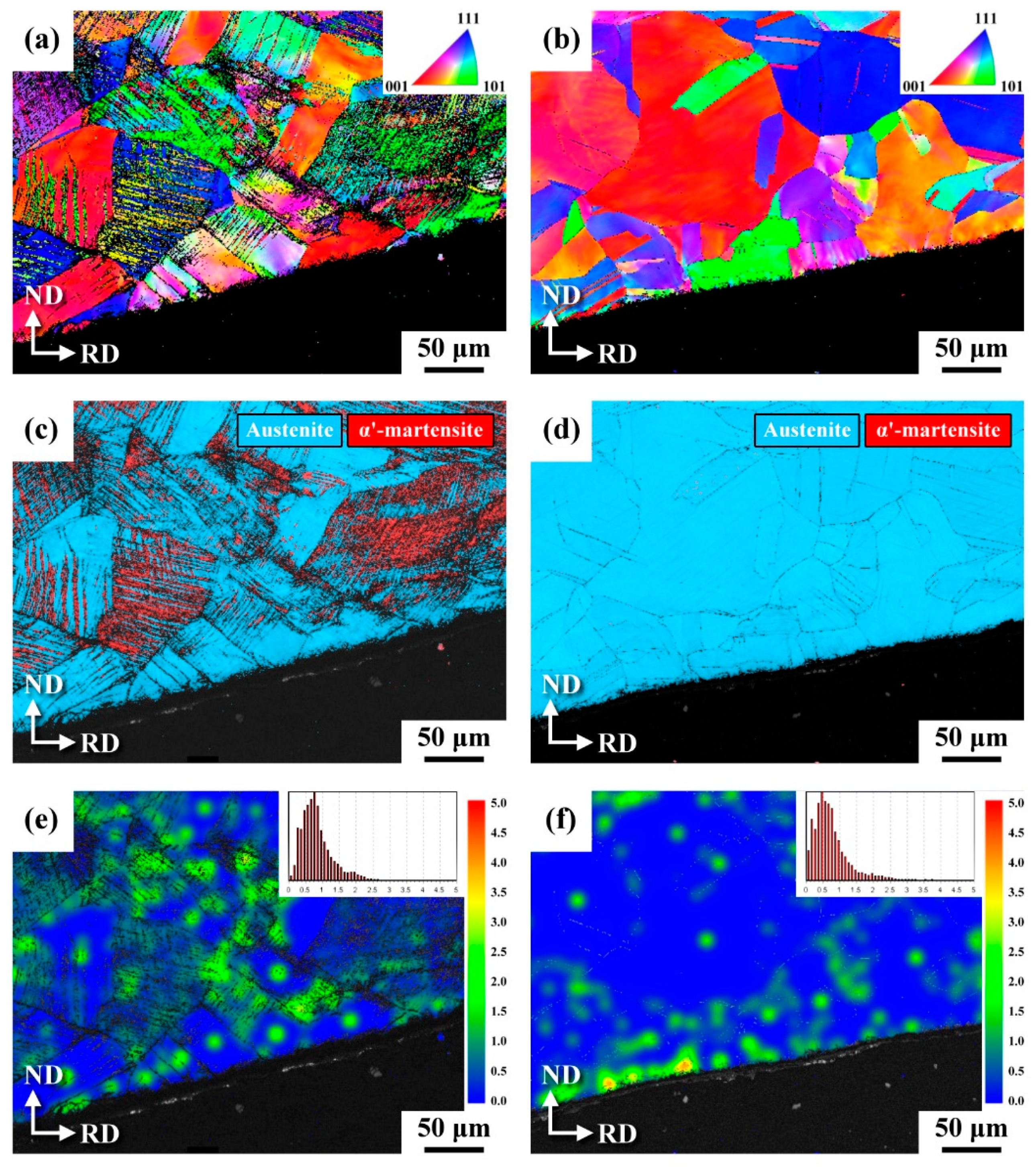 Preprints 88757 g009