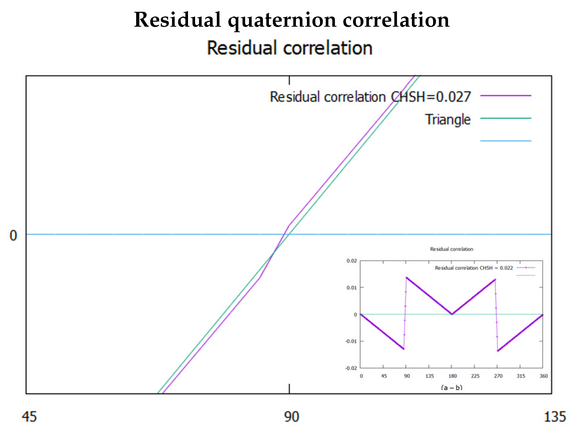 Preprints 80943 g008