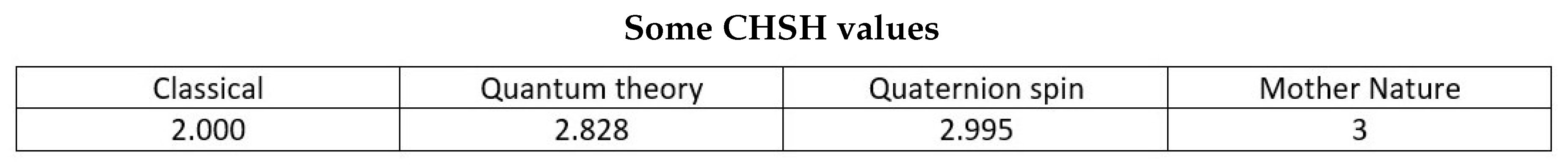 Preprints 80943 g010