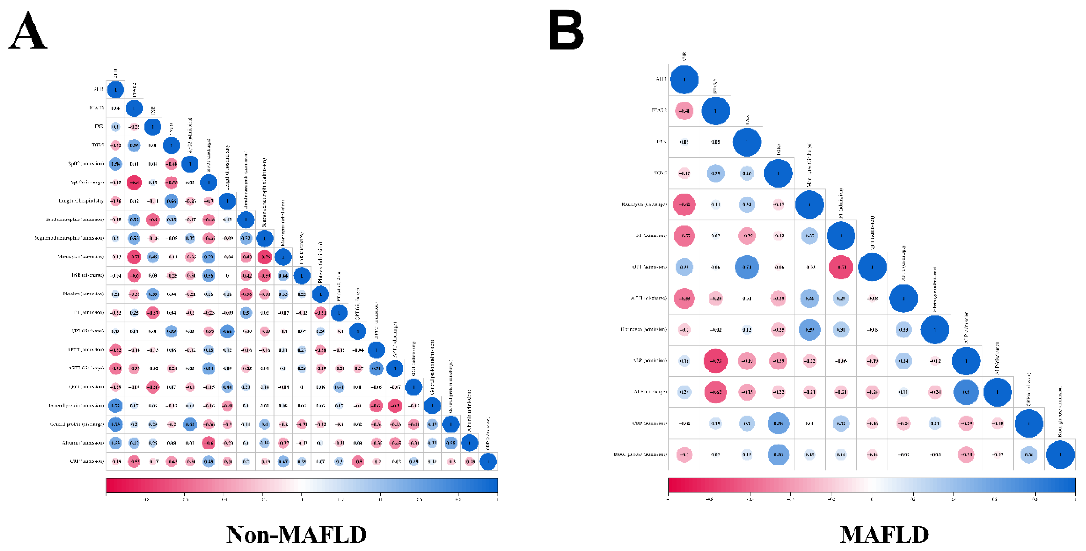 Preprints 106324 g003