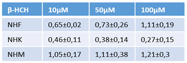 Preprints 94468 i001