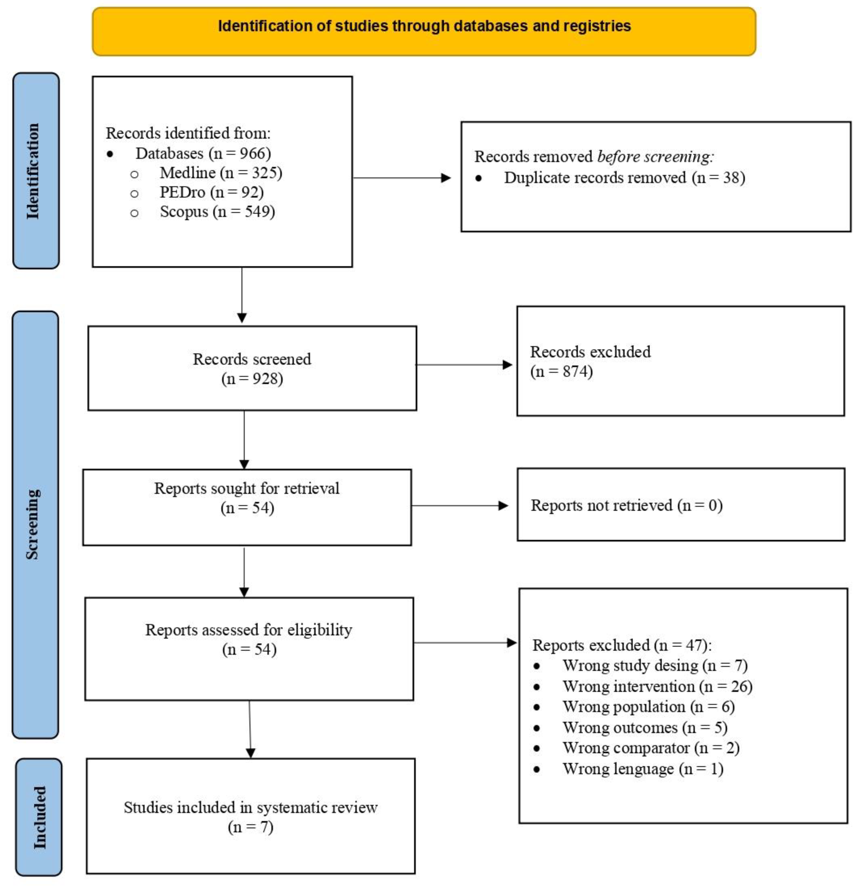 Preprints 74674 g001