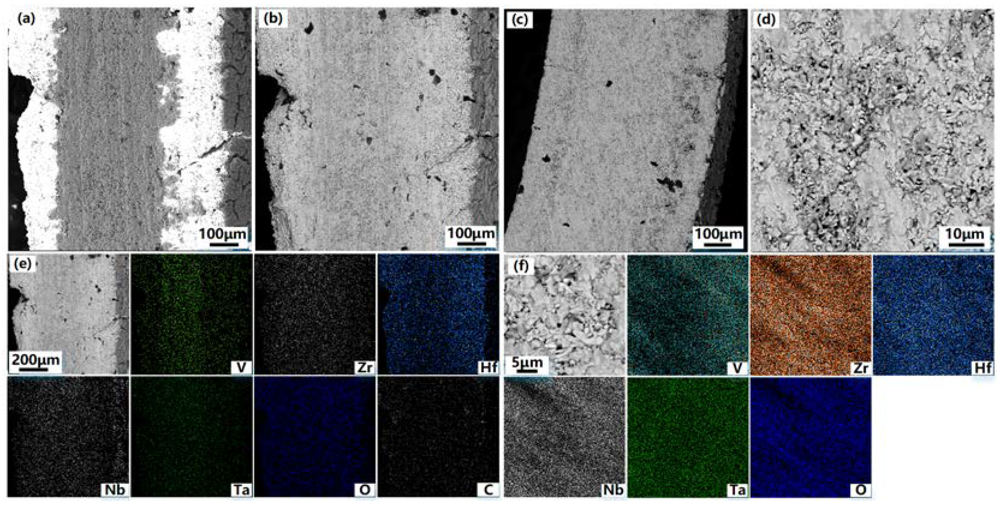 Preprints 77889 g009