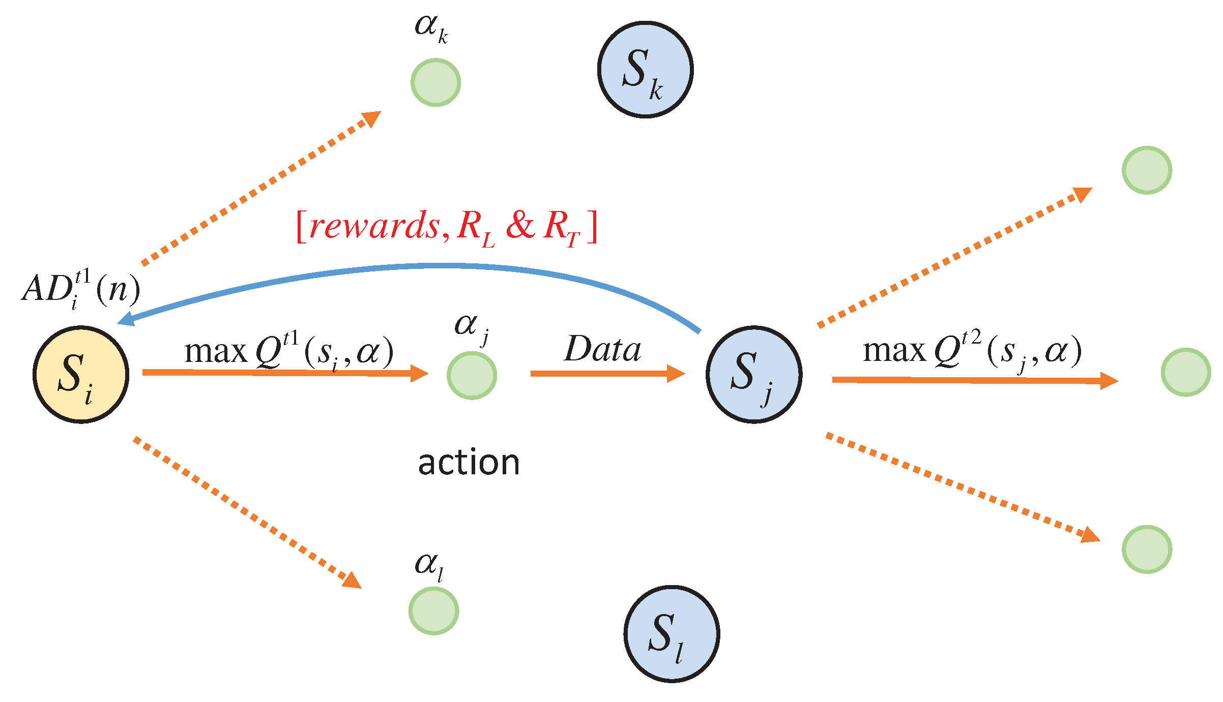 Preprints 79425 g004