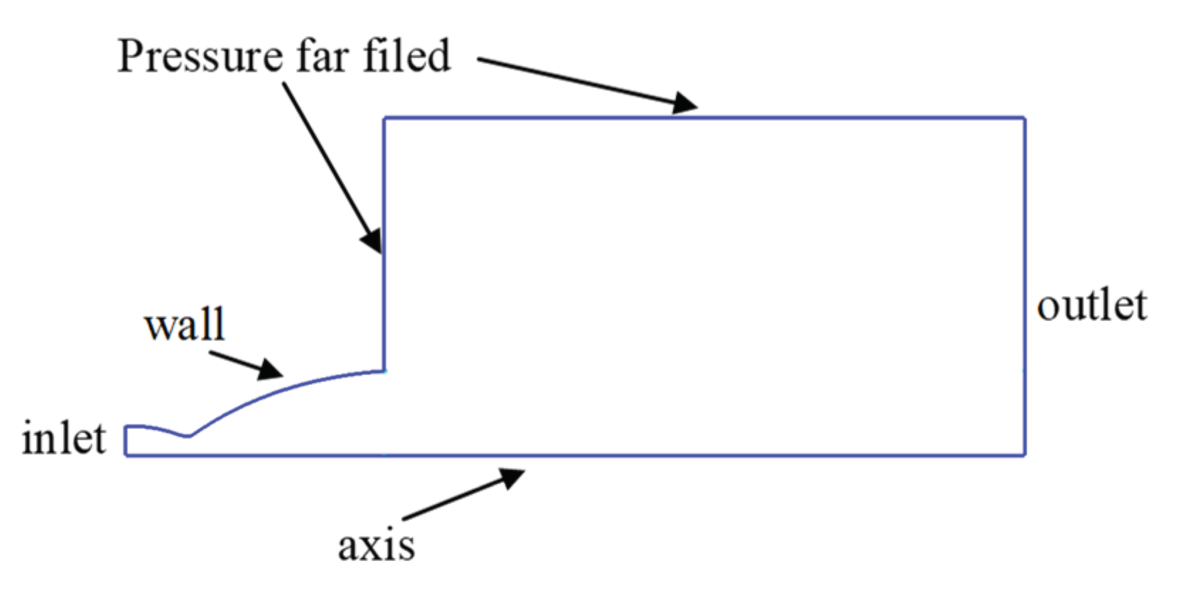 Preprints 102006 g002