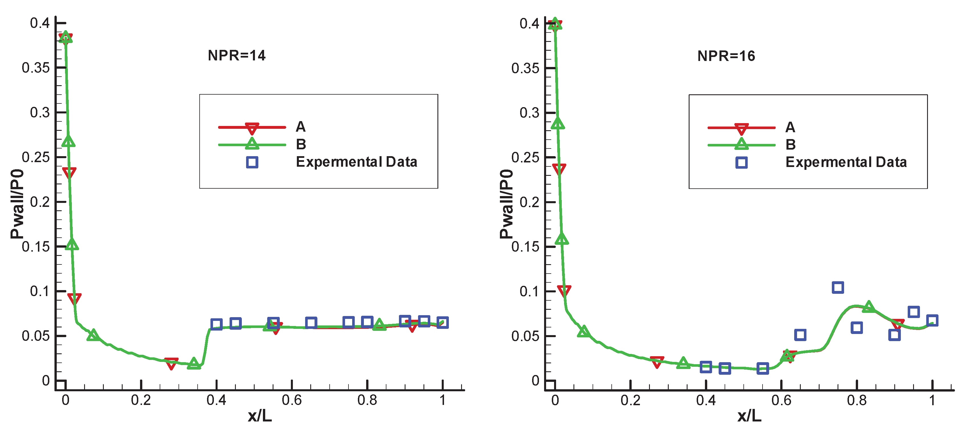 Preprints 102006 g004