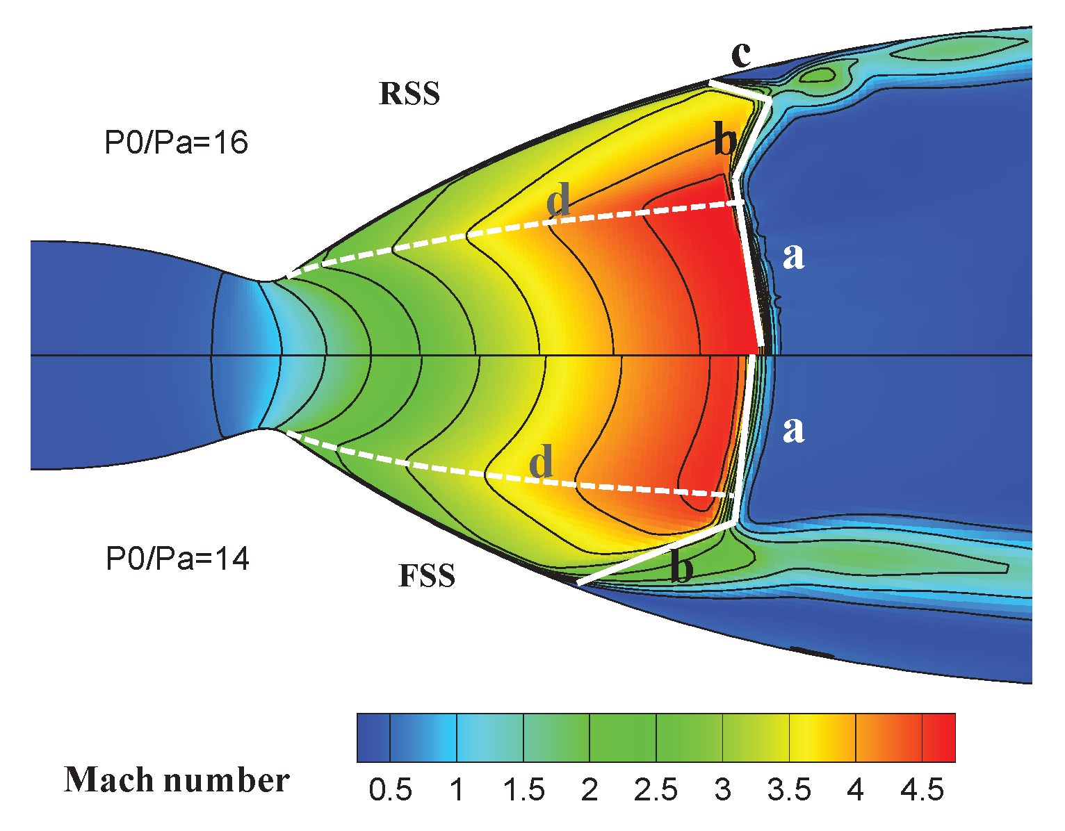 Preprints 102006 g006